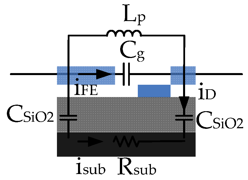 Nanomaterials 10 02378 g009