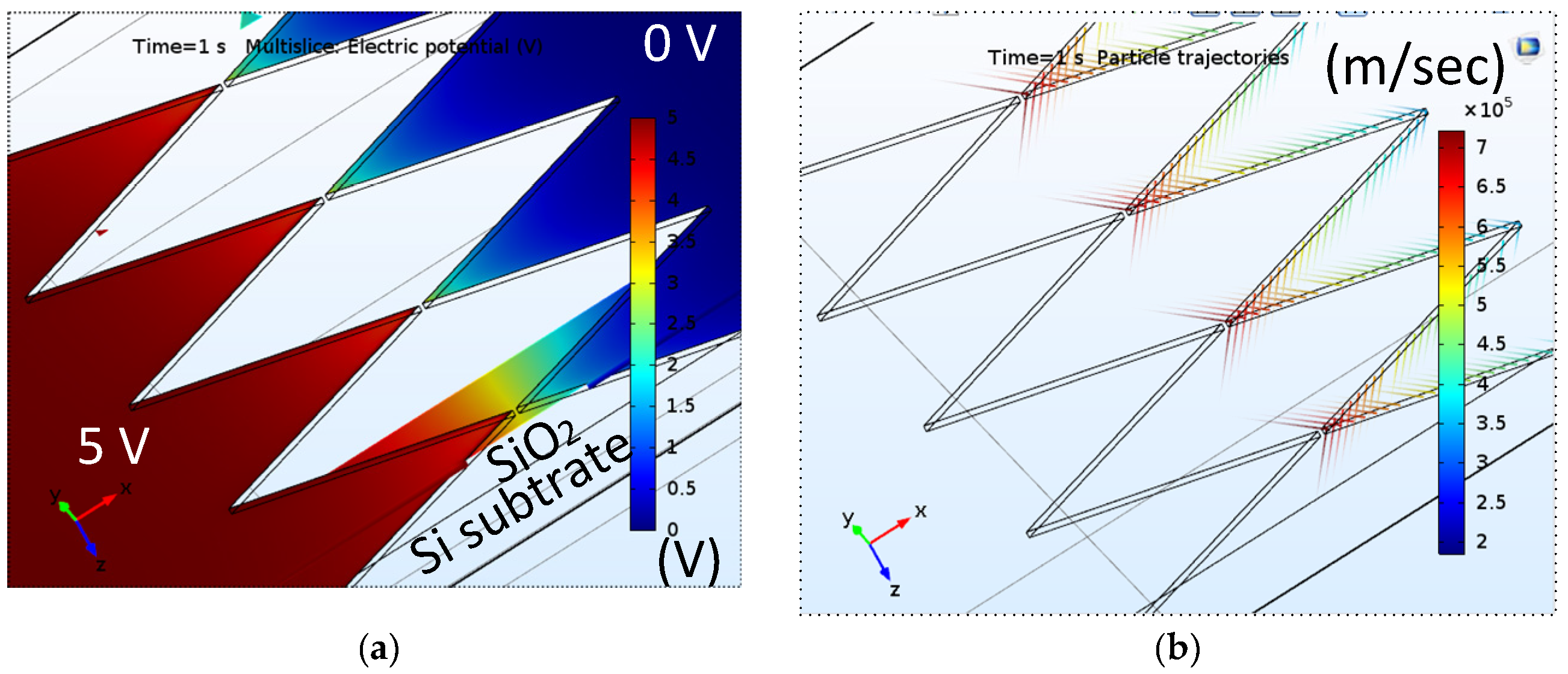 Nanomaterials 10 02378 g010