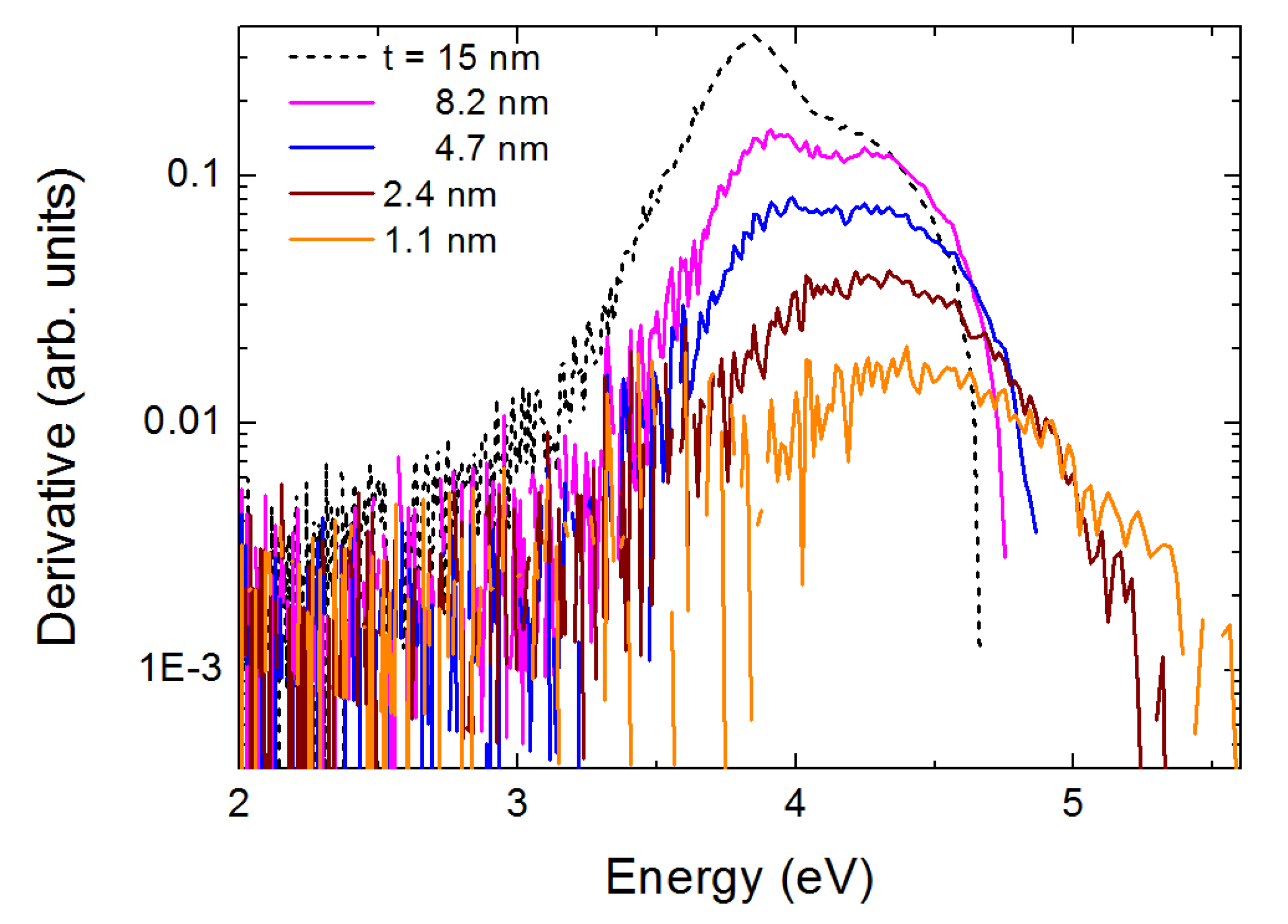 Nanomaterials 10 02379 g004 Nanomaterials 10 02379 g004