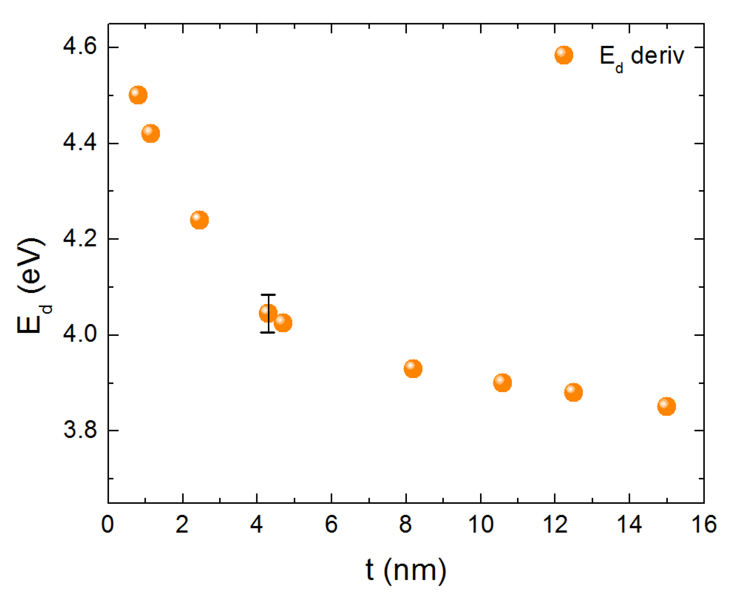 Nanomaterials 10 02379 g005 Nanomaterials 10 02379 g005