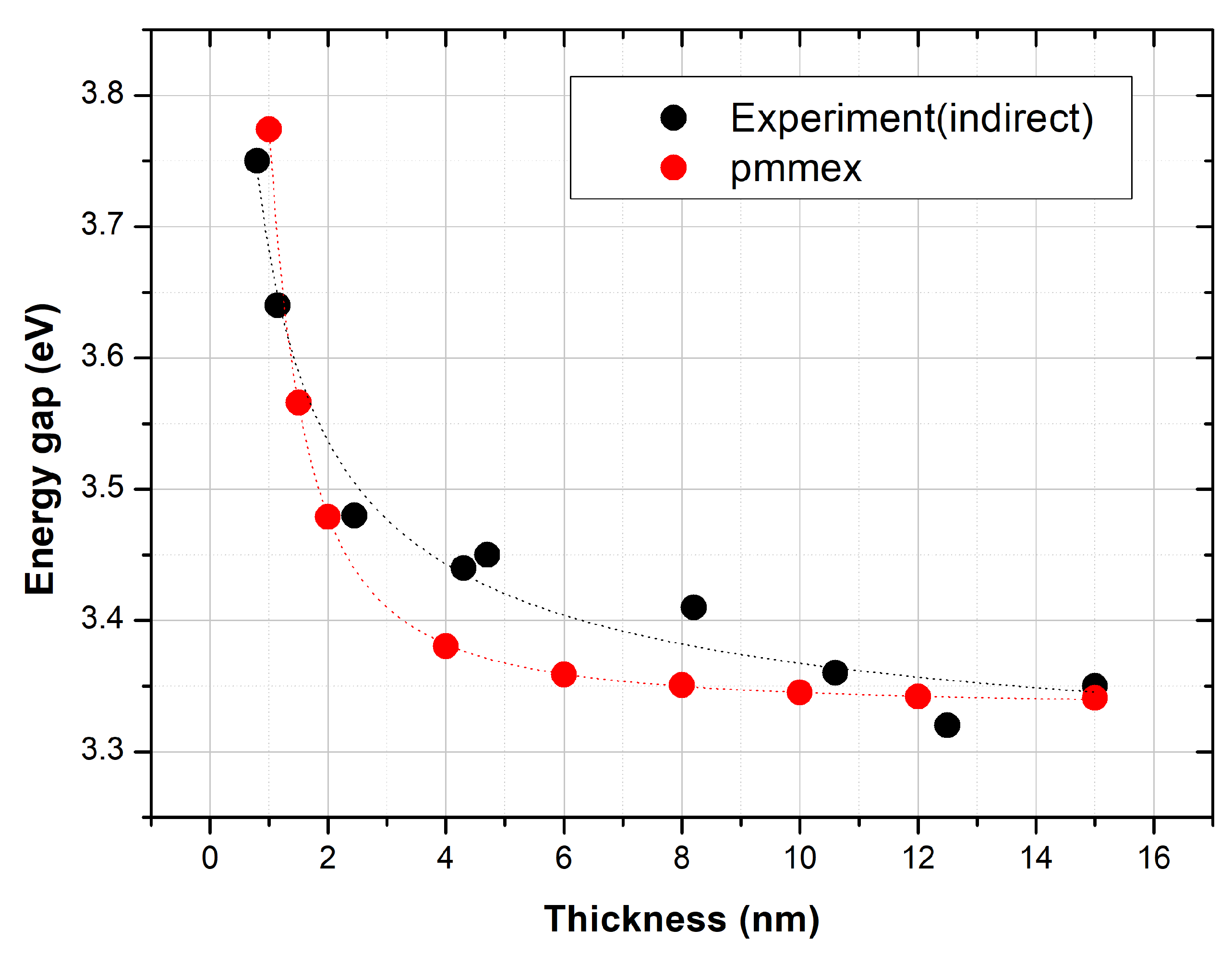 Nanomaterials 10 02379 g008 Nanomaterials 10 02379 g008