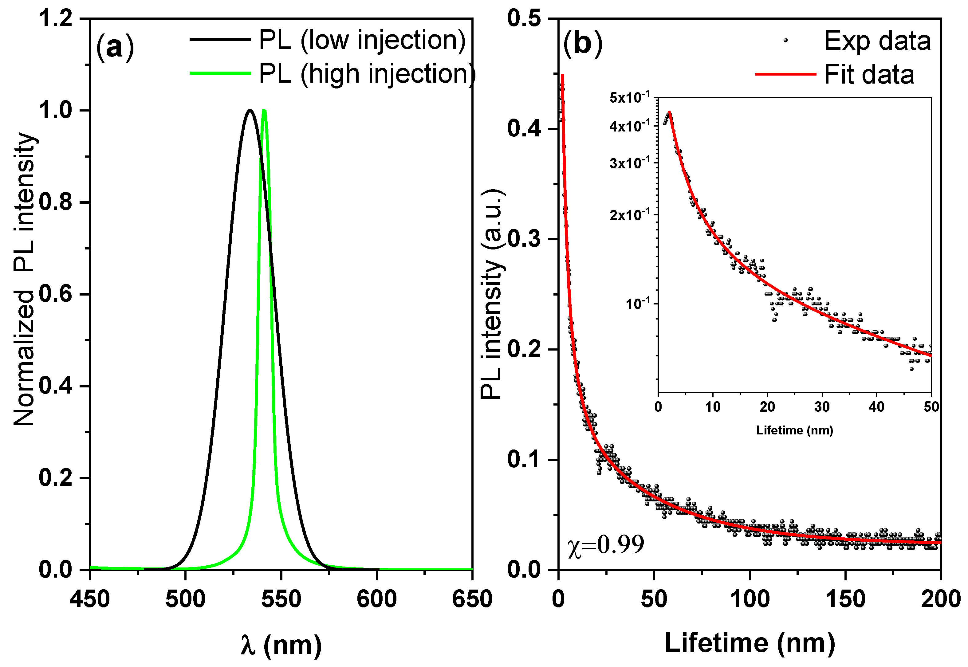 Nanomaterials 10 02382 g004 Nanomaterials 10 02382 g004