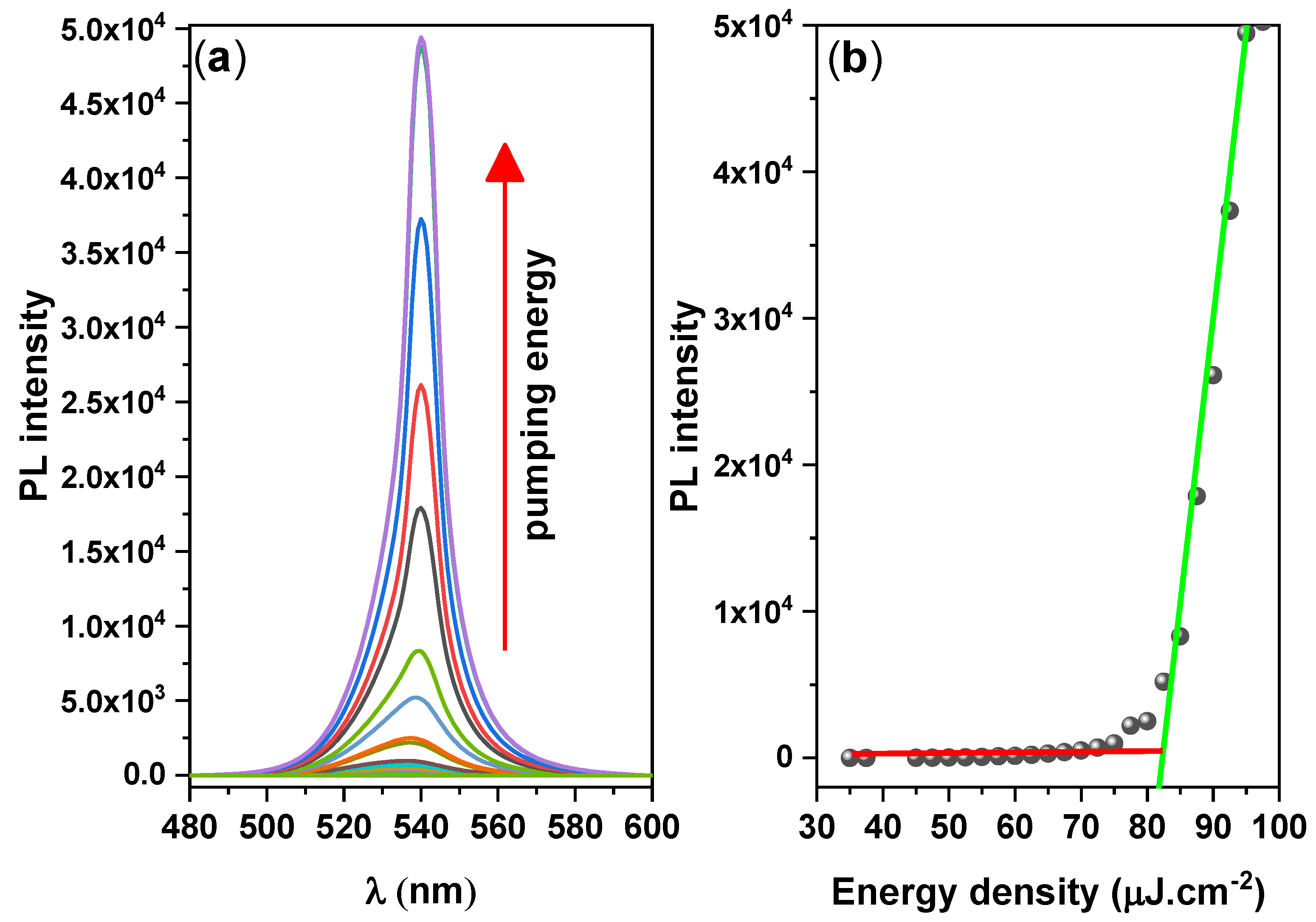 Nanomaterials 10 02382 g005 Nanomaterials 10 02382 g005