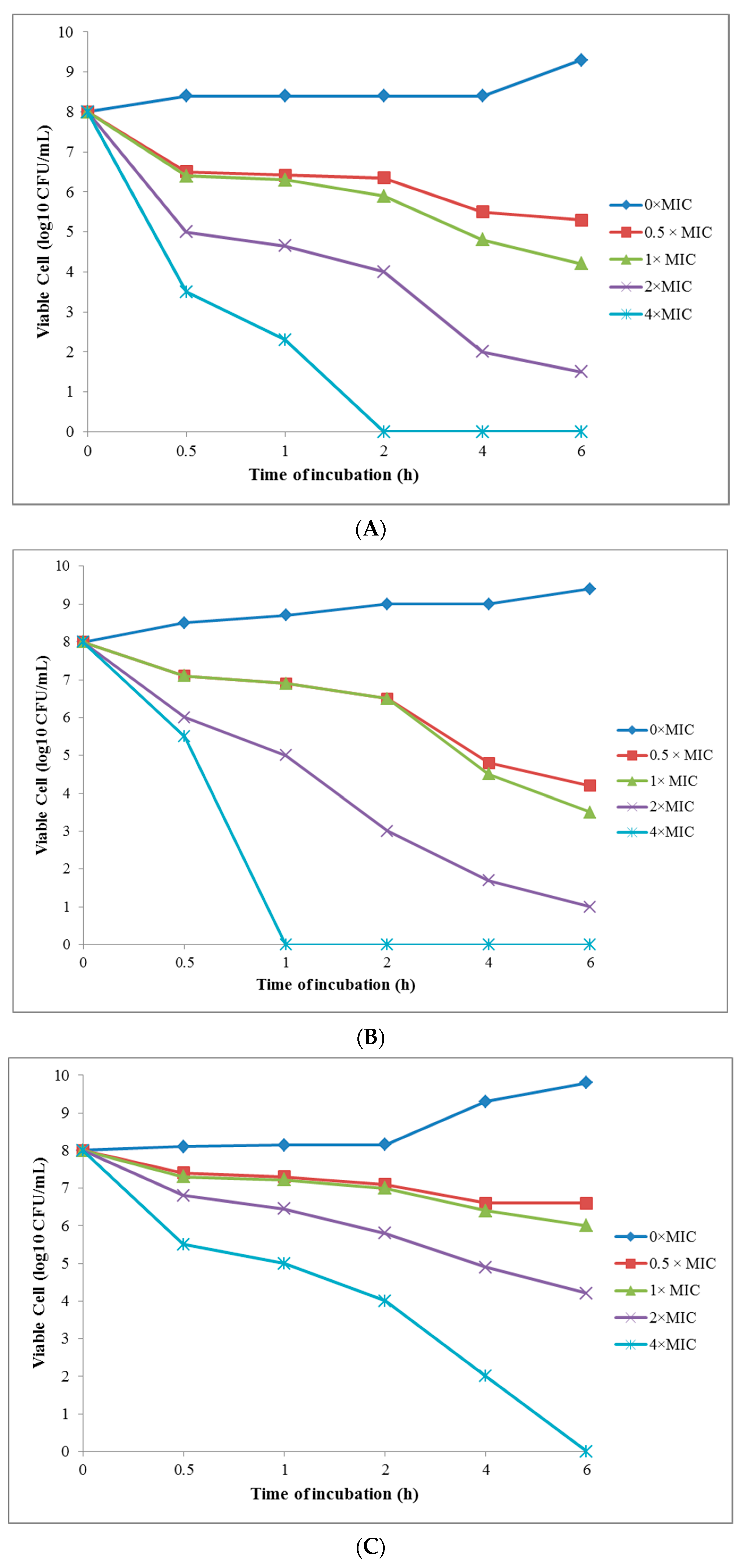 Nanomaterials 10 02383 g006a Nanomaterials 10 02383 g006a