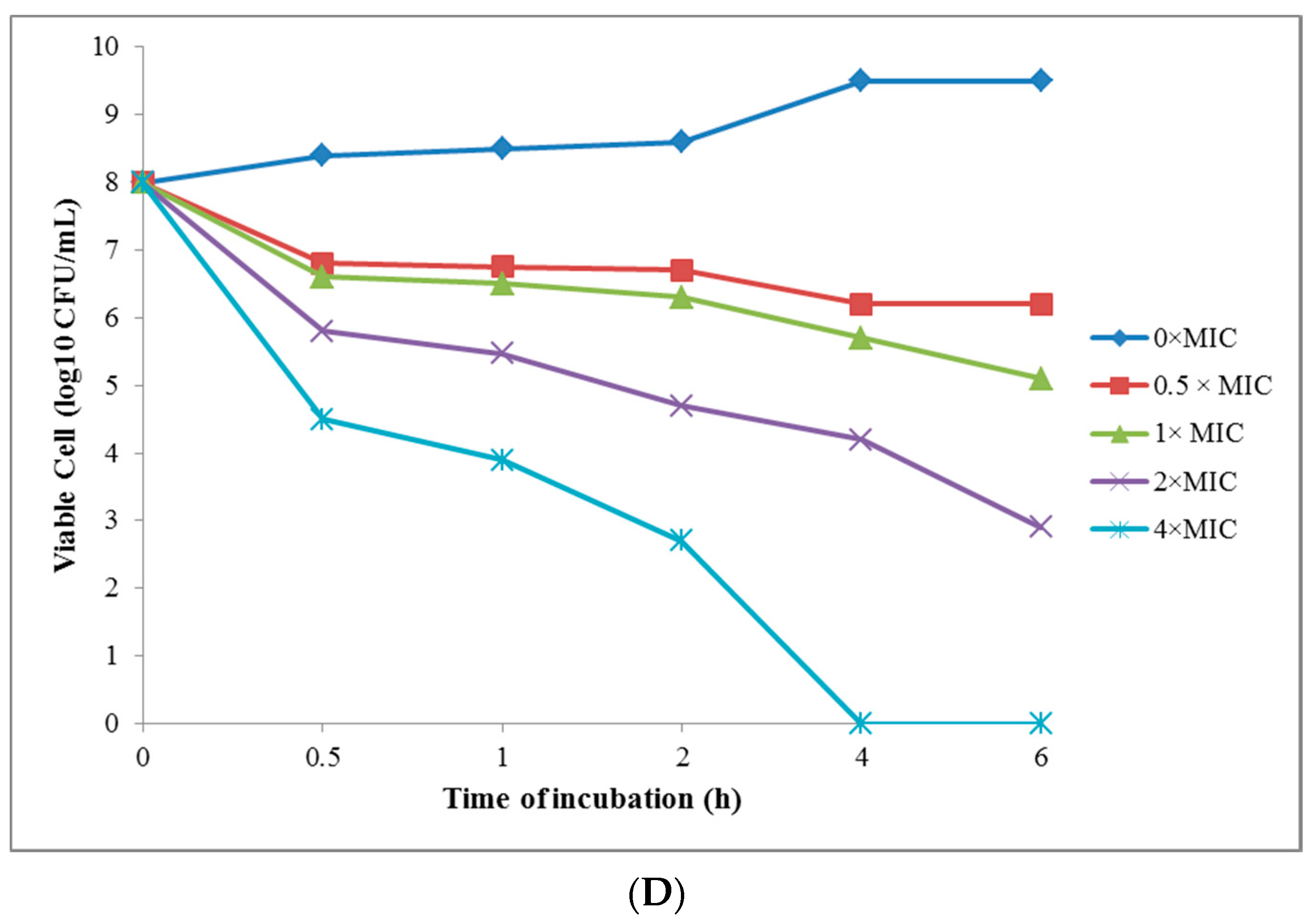 Nanomaterials 10 02383 g006b Nanomaterials 10 02383 g006b