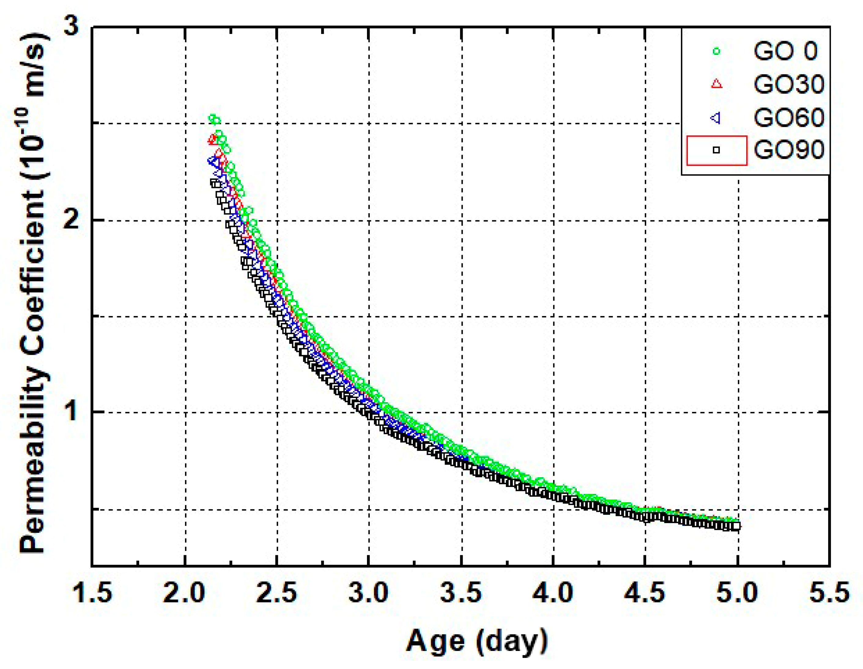 Nanomaterials 10 02385 g004