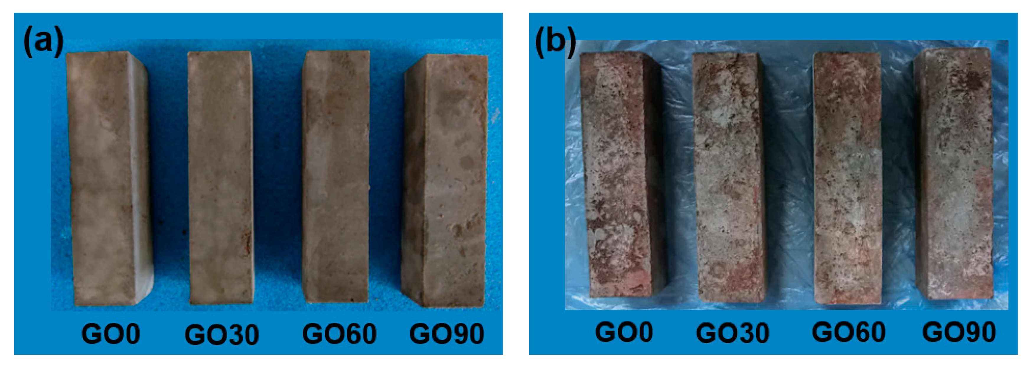 Nanomaterials 10 02385 g008