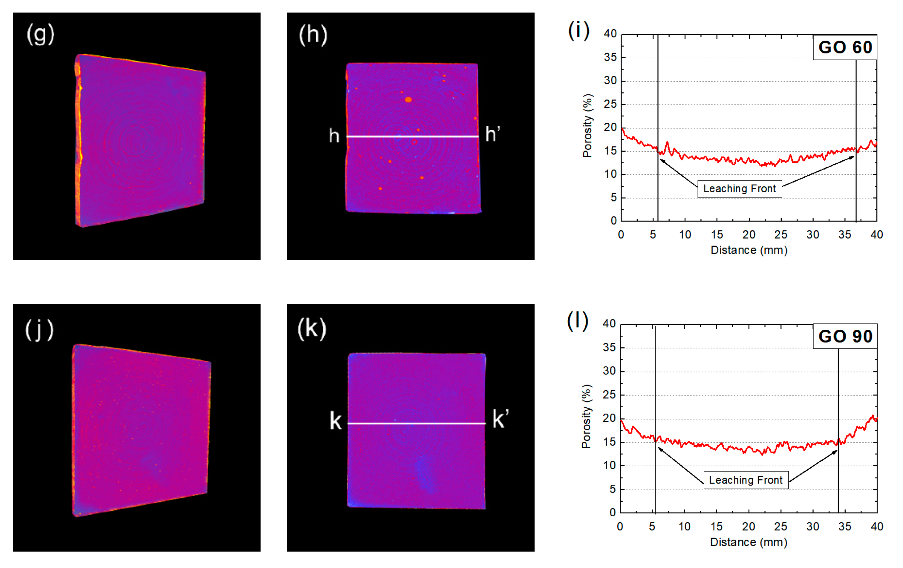 Nanomaterials 10 02385 g010b