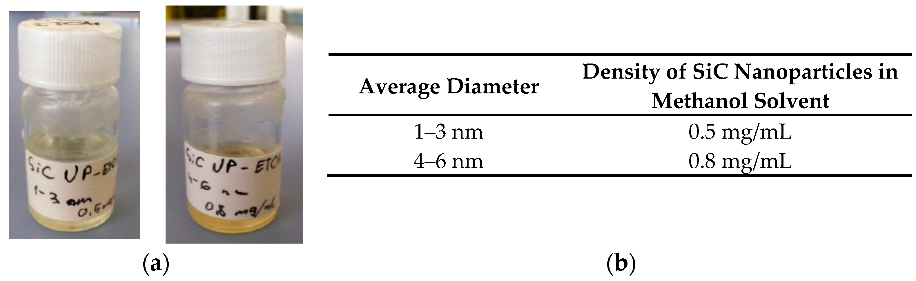 Nanomaterials 10 02387 g004