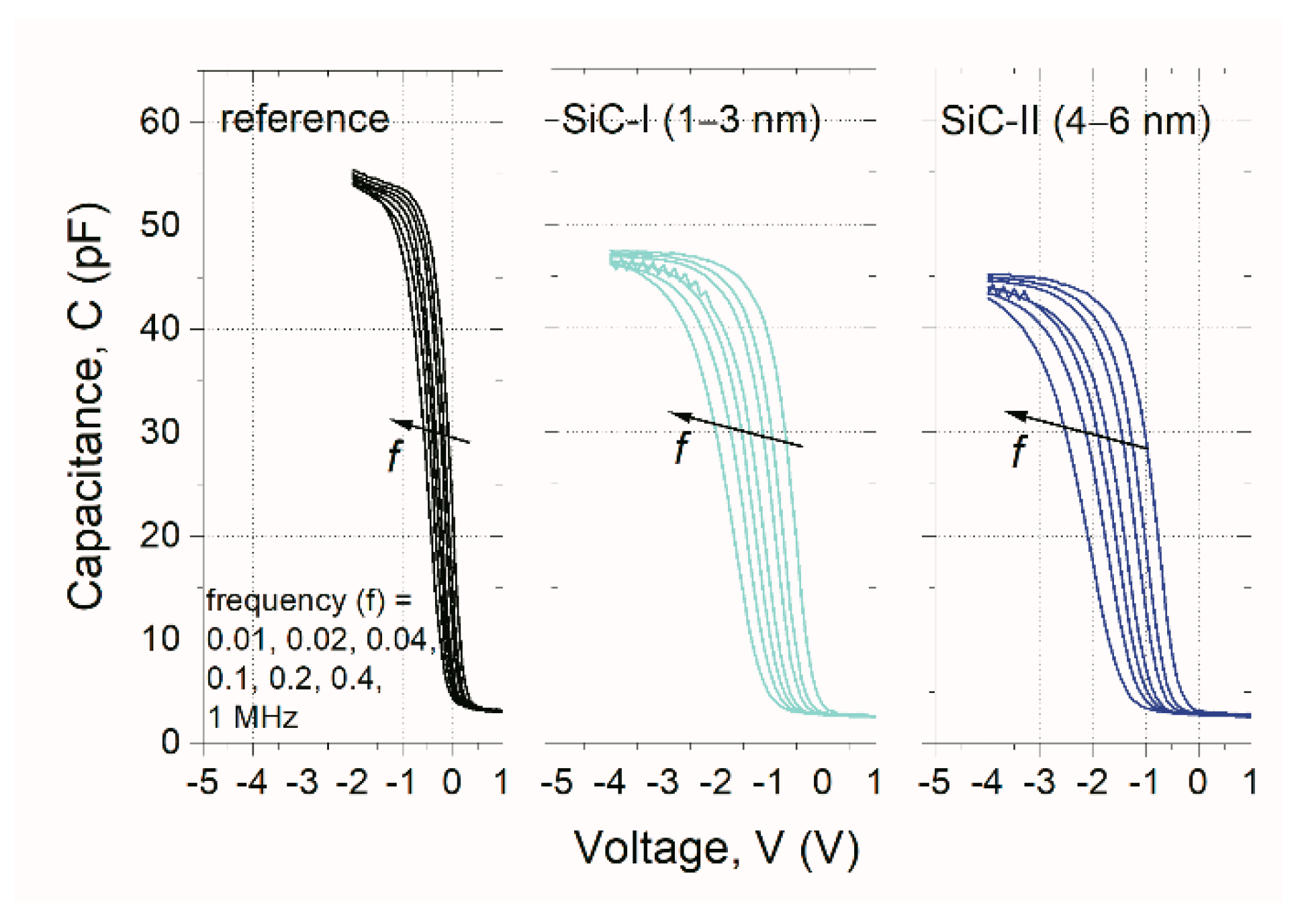 Nanomaterials 10 02387 g006