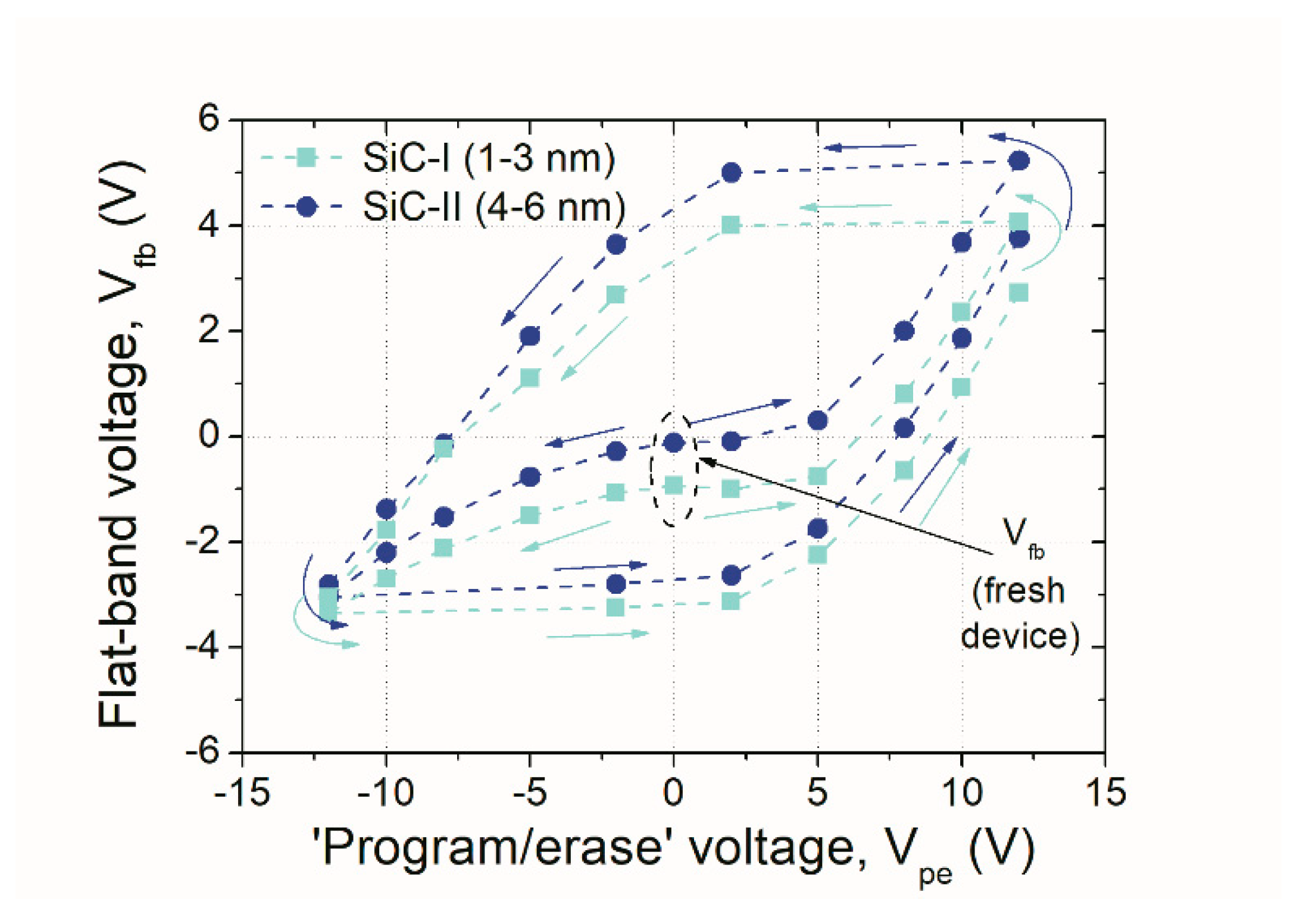 Nanomaterials 10 02387 g007
