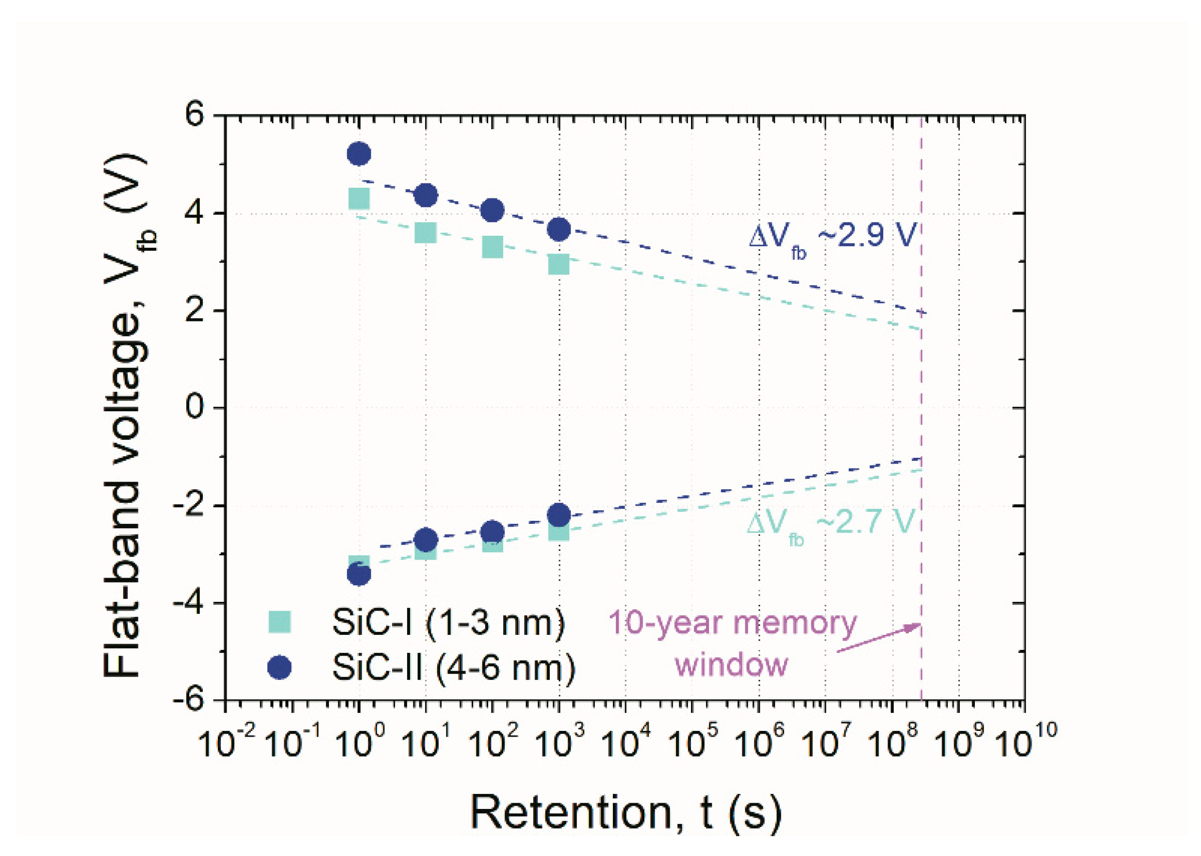 Nanomaterials 10 02387 g008