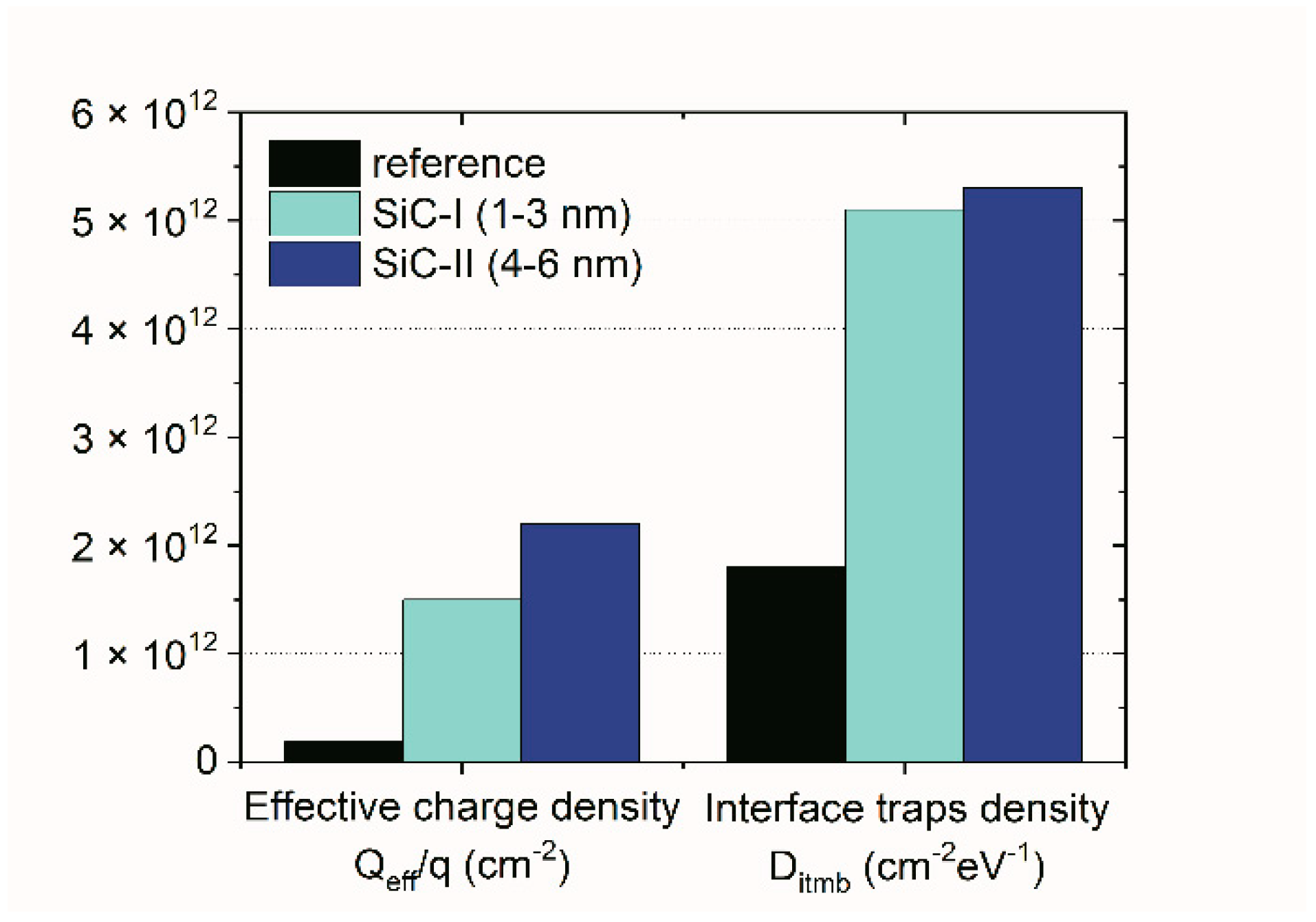 Nanomaterials 10 02387 g009