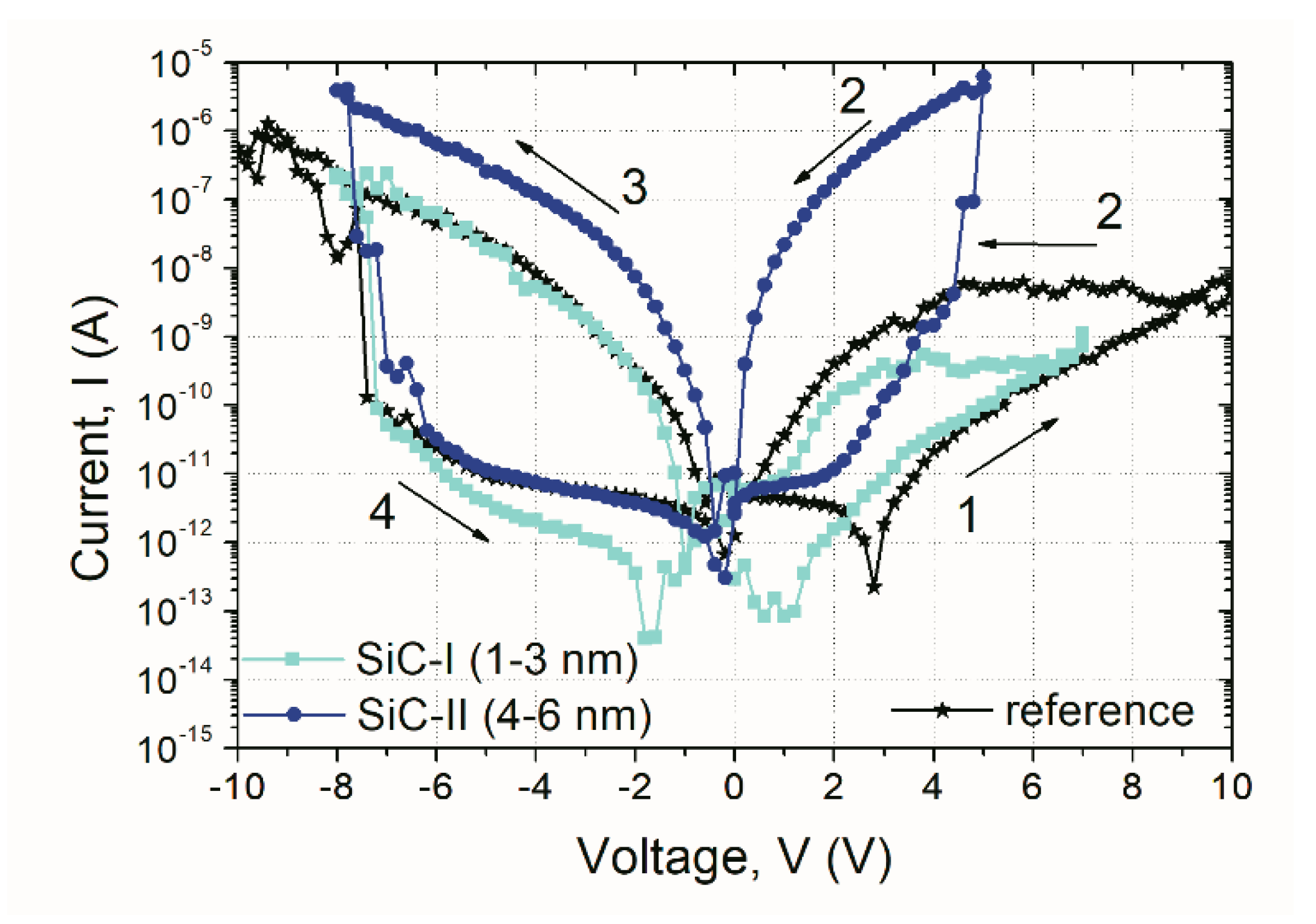 Nanomaterials 10 02387 g010