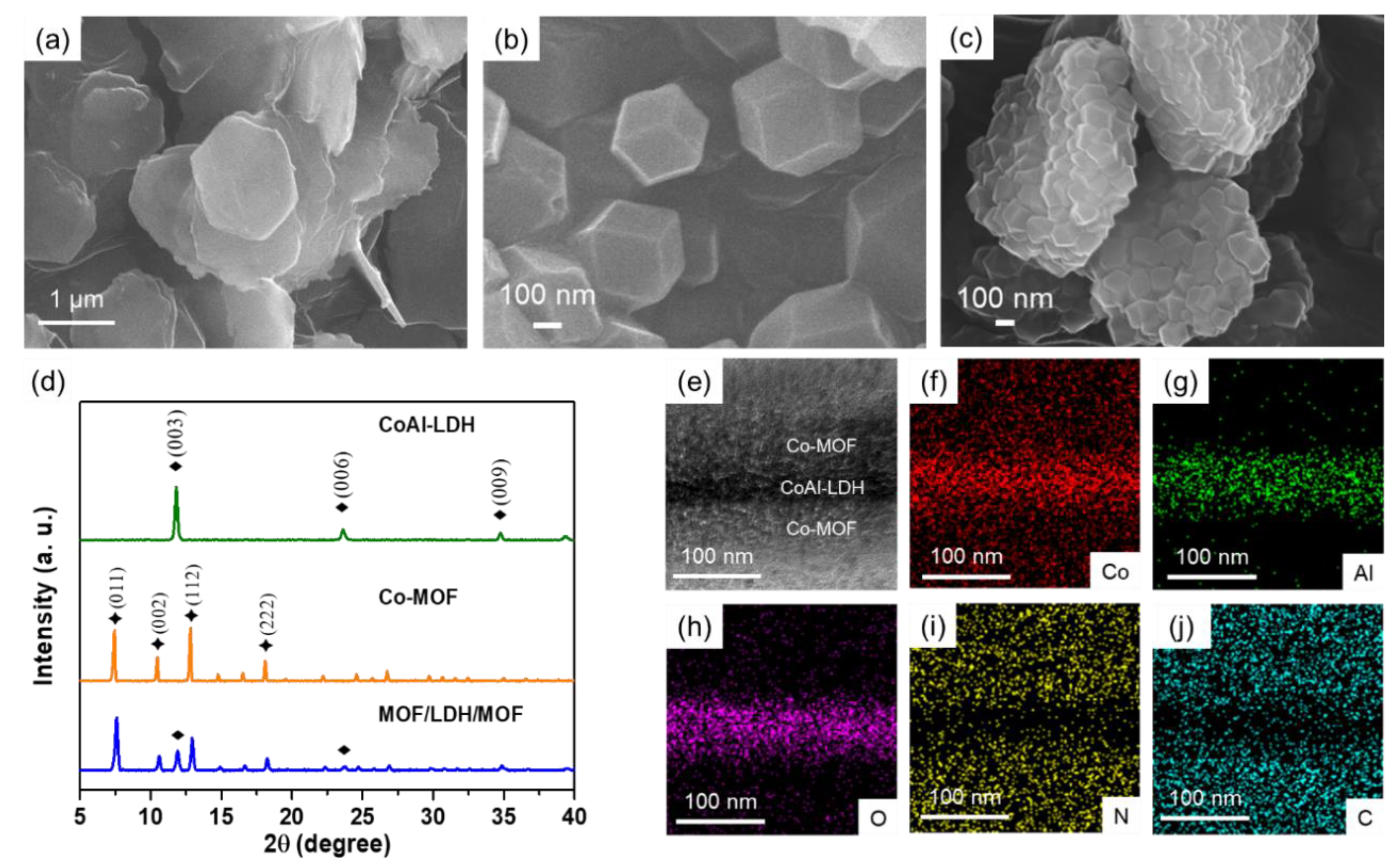Nanomaterials 10 02388 g001 Nanomaterials 10 02388 g001
