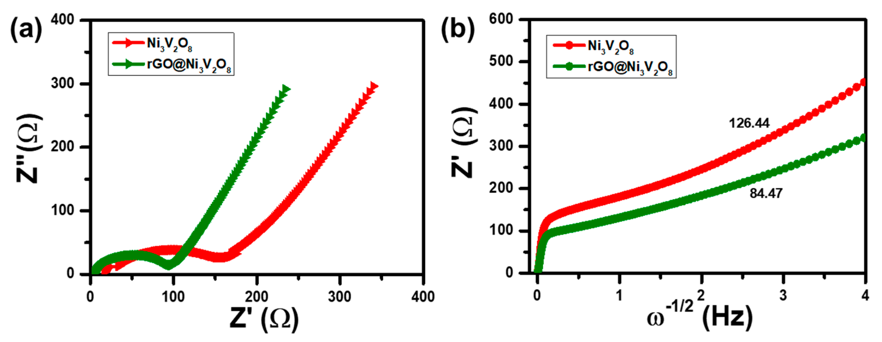 Nanomaterials 10 02389 g008