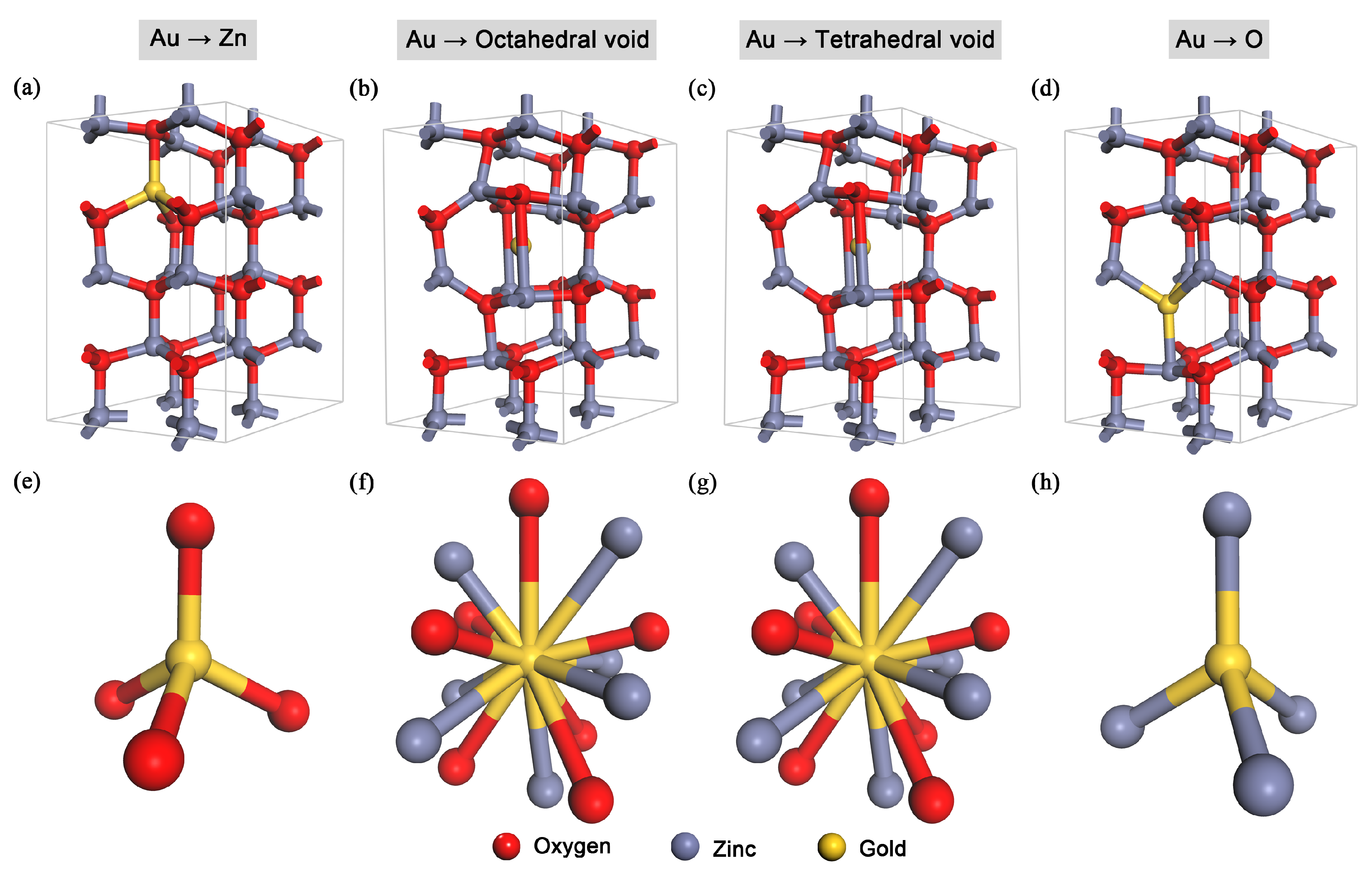 Nanomaterials 10 02392 g002 Nanomaterials 10 02392 g002