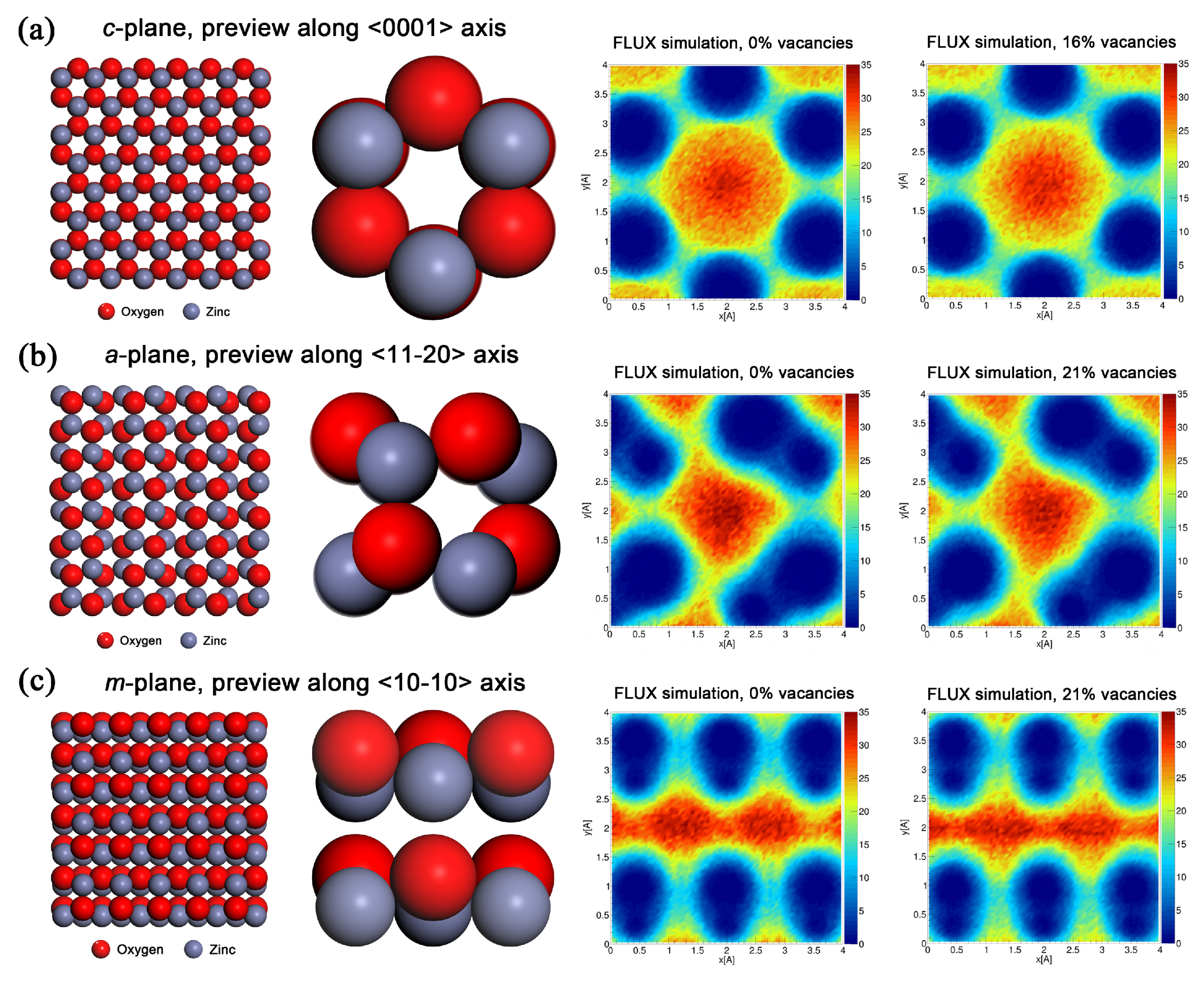 Nanomaterials 10 02392 g003 Nanomaterials 10 02392 g003