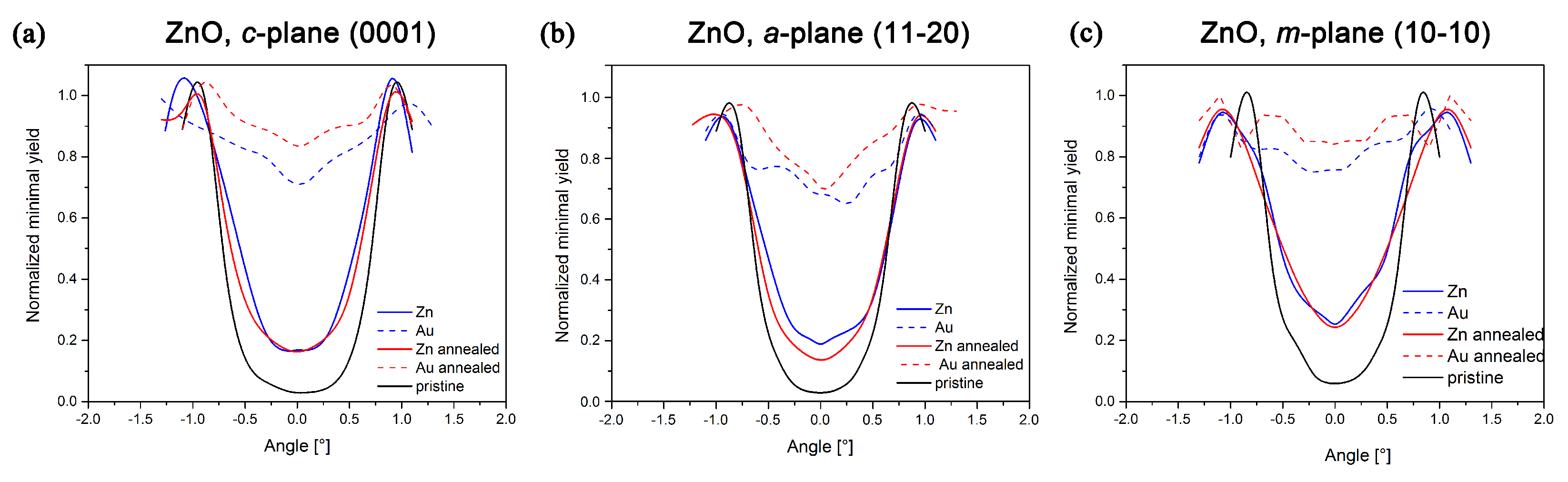 Nanomaterials 10 02392 g004 Nanomaterials 10 02392 g004