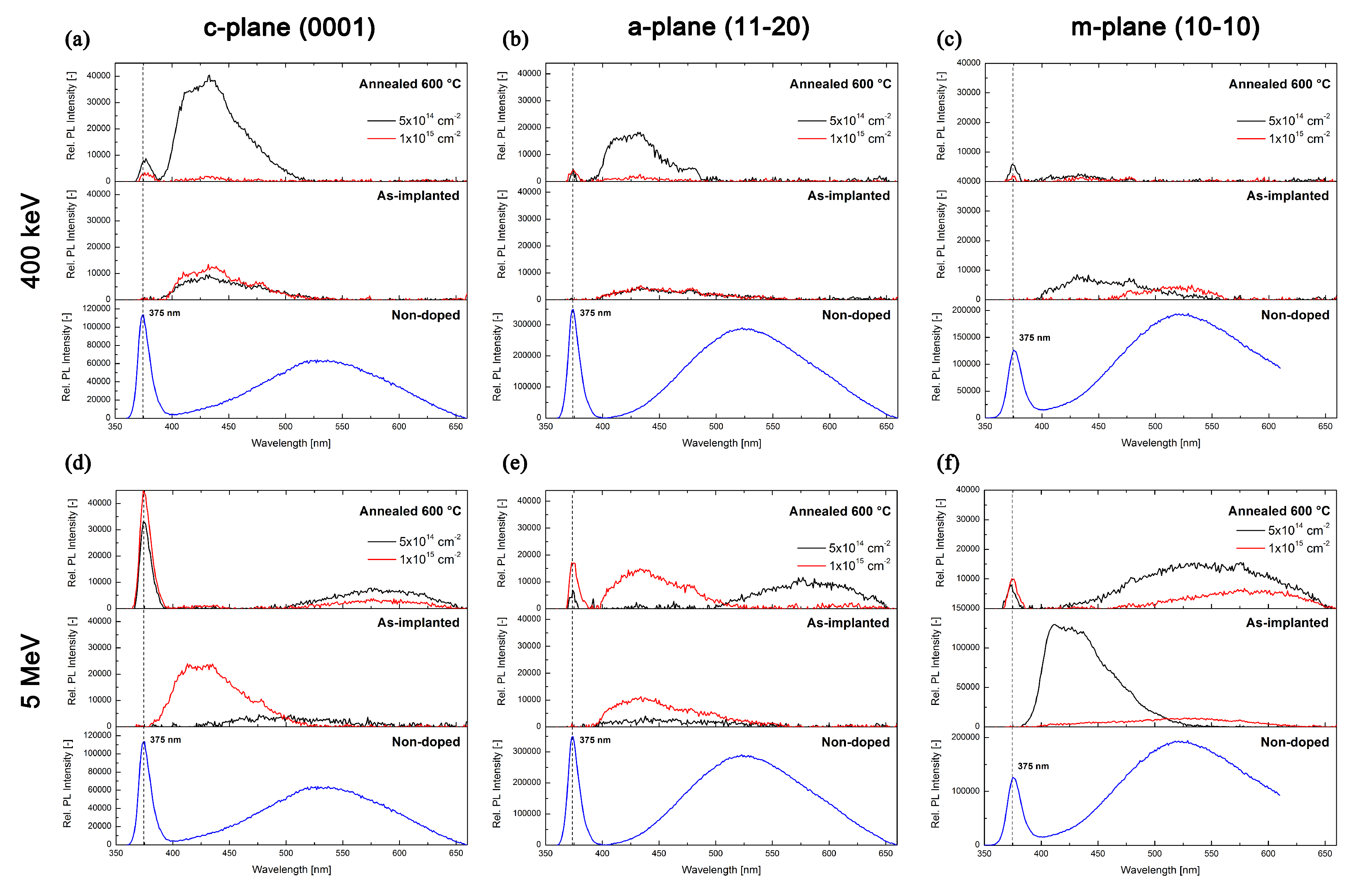Nanomaterials 10 02392 g007 Nanomaterials 10 02392 g007