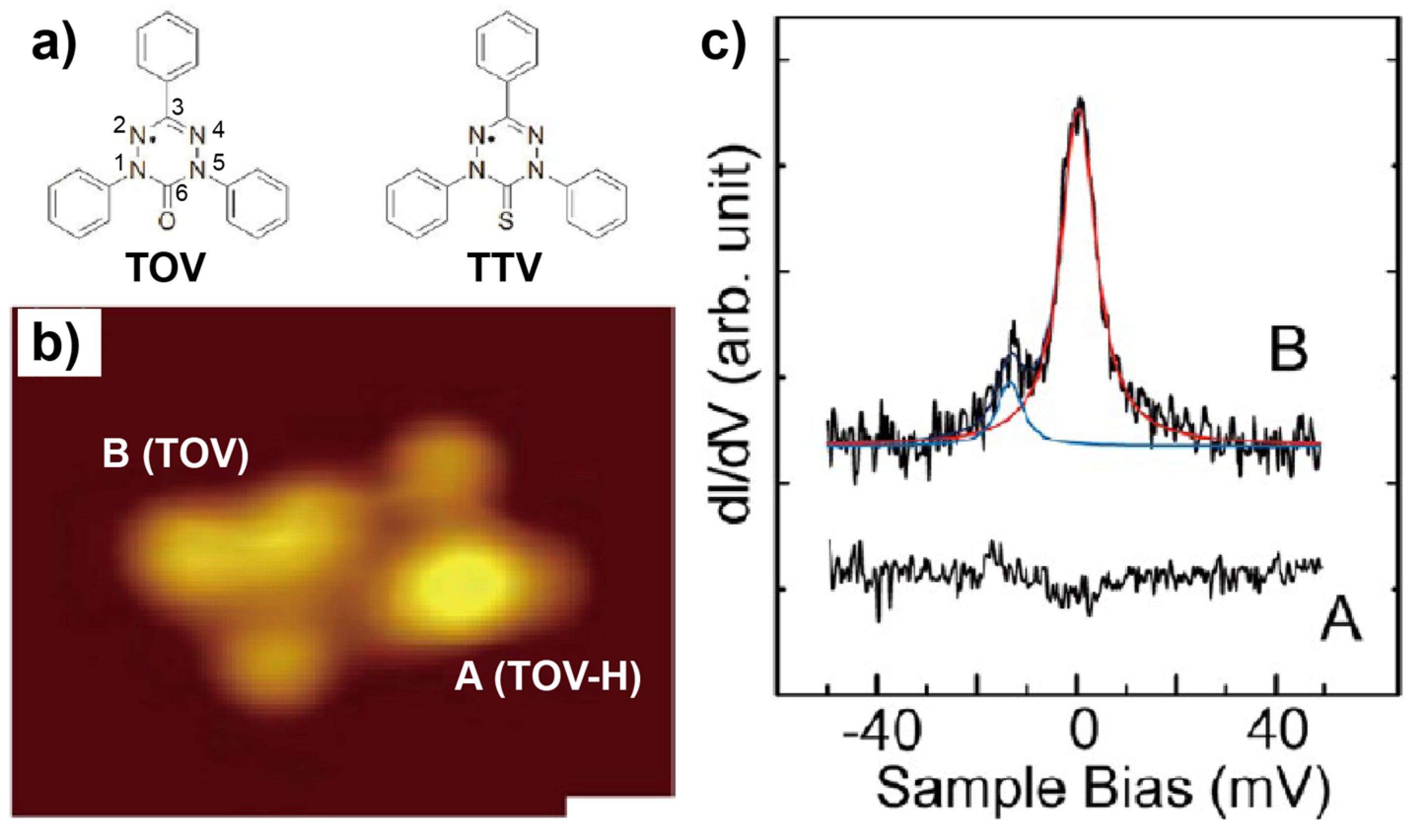 Nanomaterials 10 02393 g001