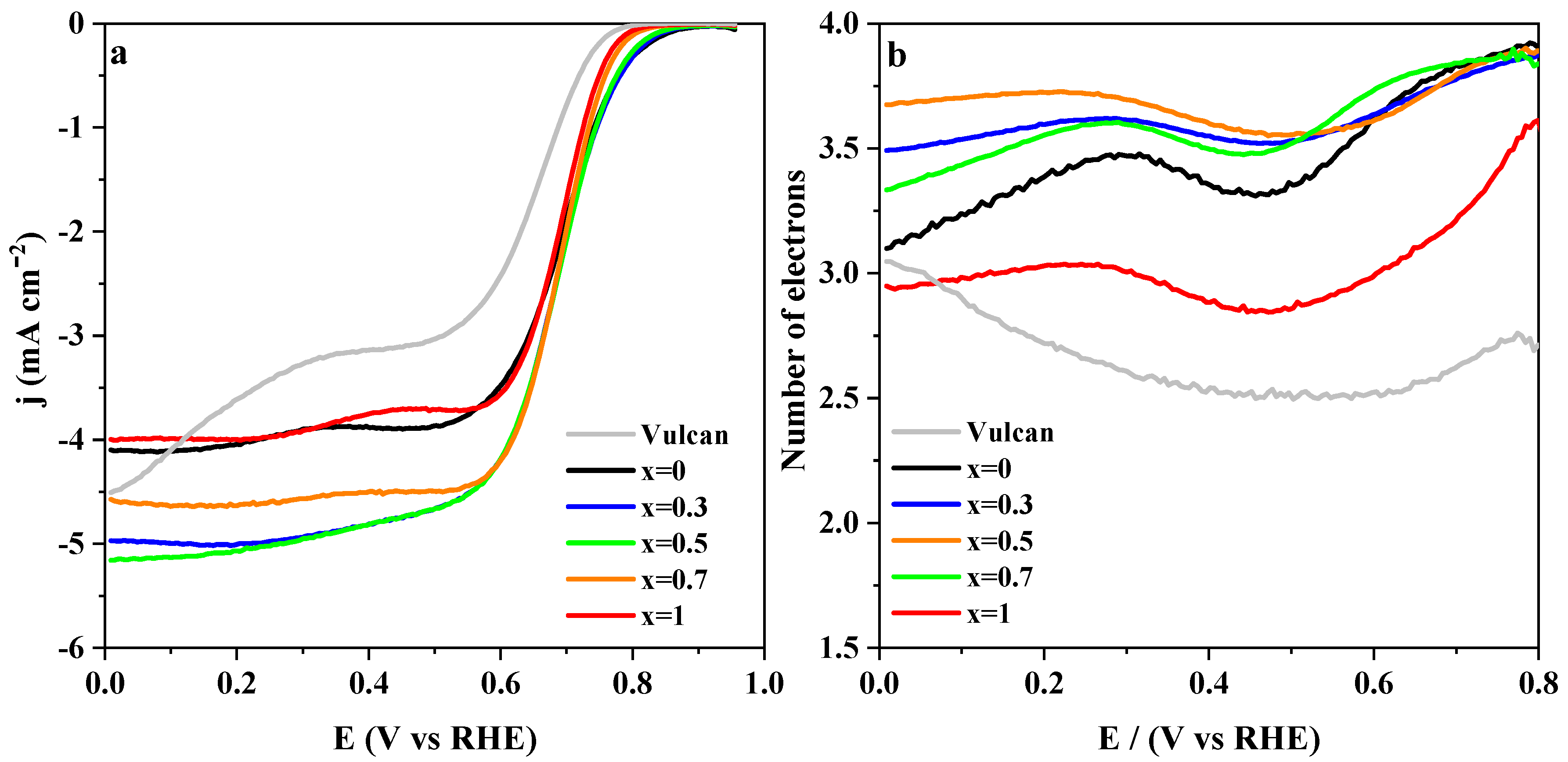 Nanomaterials 10 02394 g006
