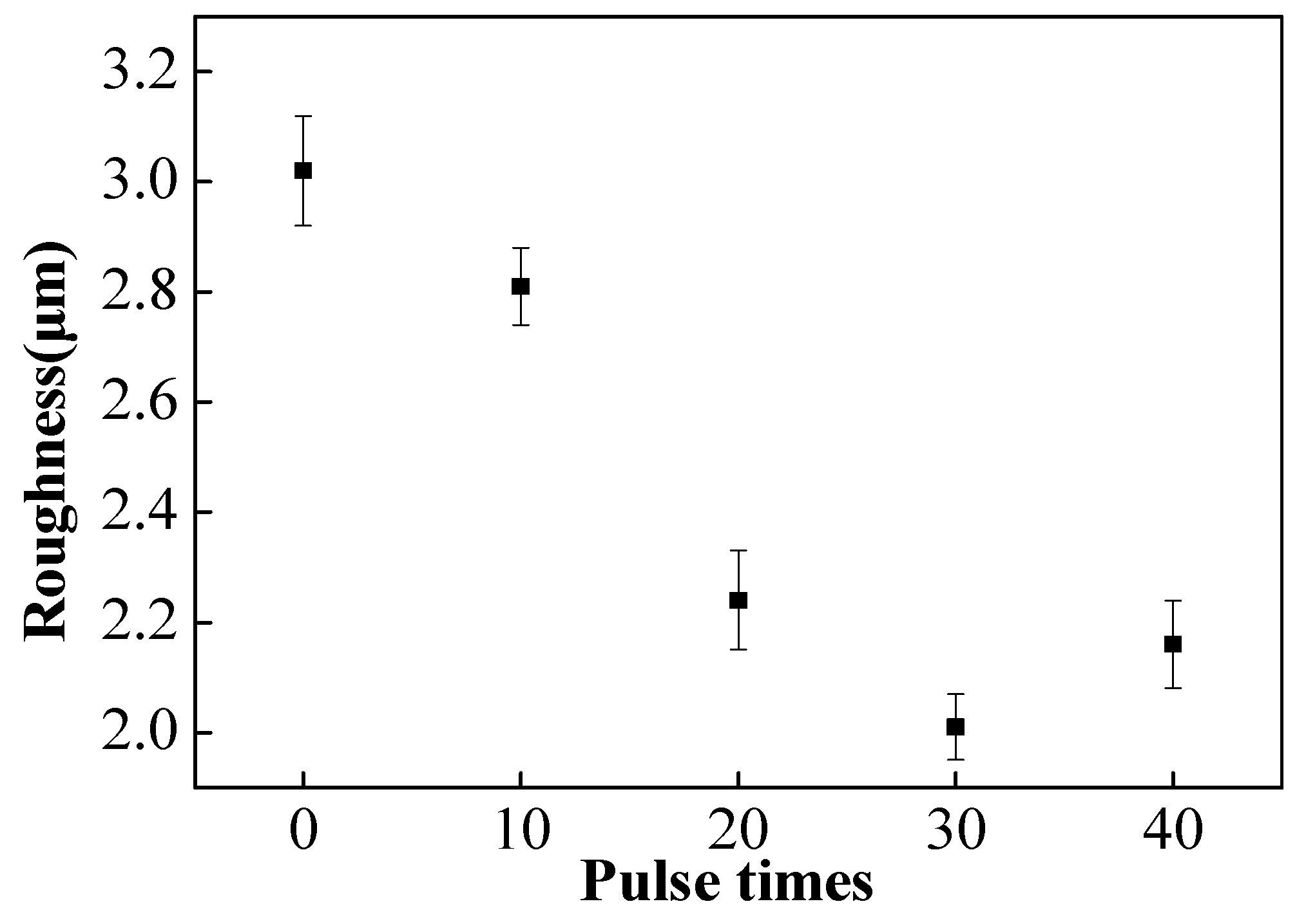 Nanomaterials 10 02398 g004 Nanomaterials 10 02398 g004