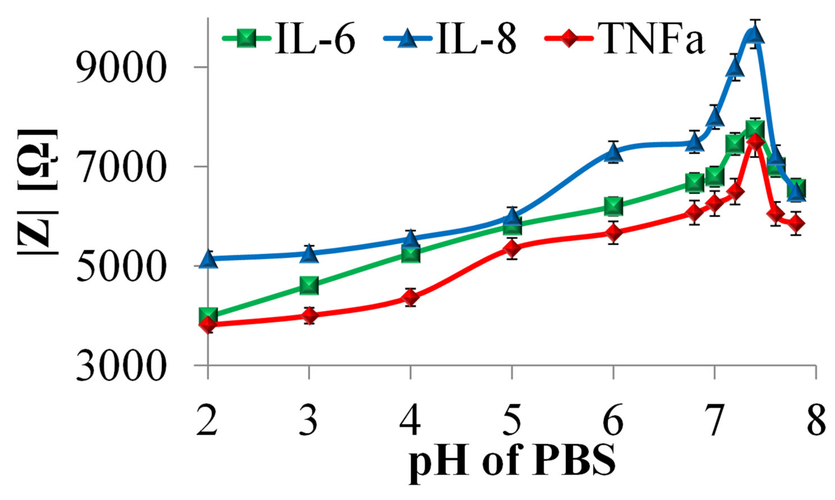 Nanomaterials 10 02399 g007 Nanomaterials 10 02399 g007