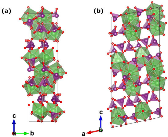 Nanomaterials | Free Full-Text | Simple New Method for the Preparation ...