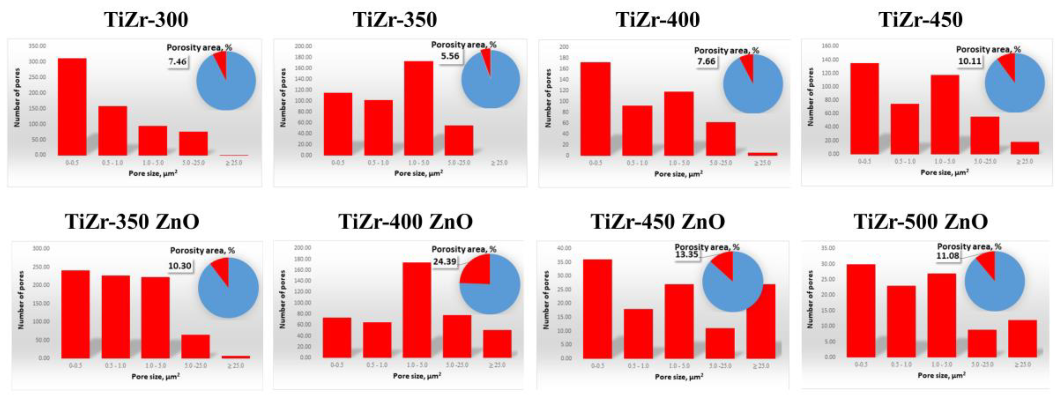 Nanomaterials 10 02401 g003 Nanomaterials 10 02401 g003