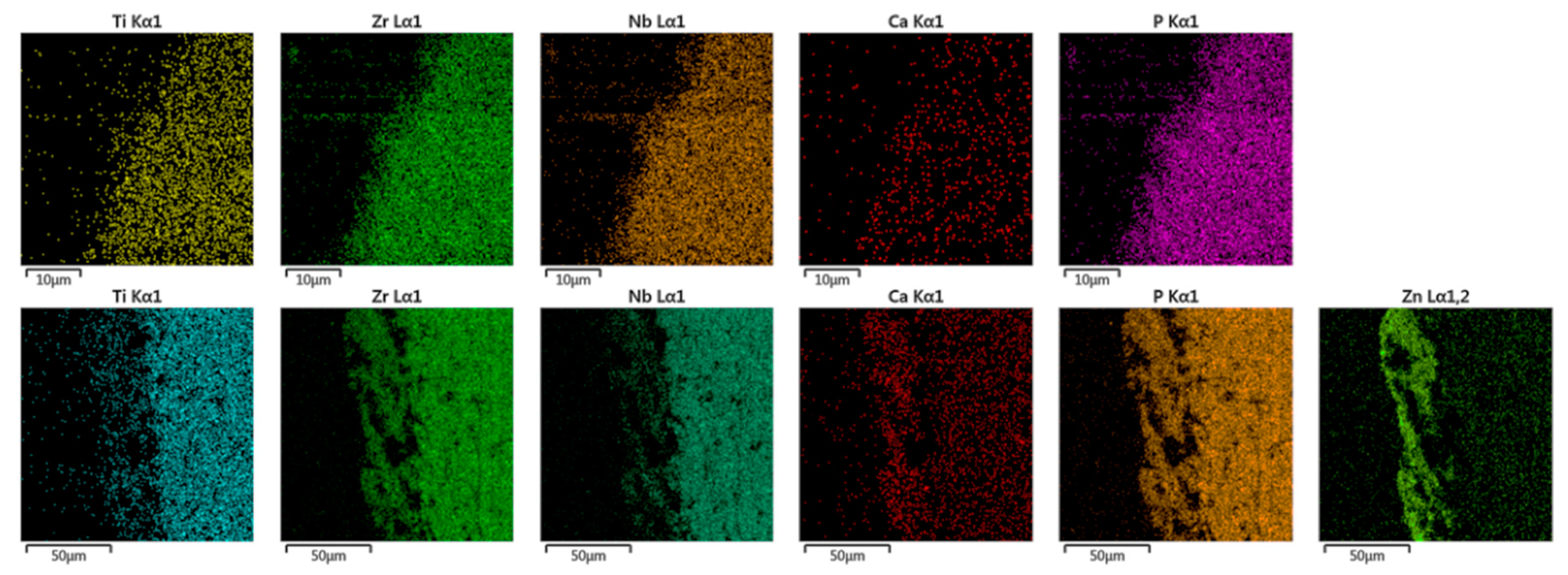 Nanomaterials 10 02401 g004 Nanomaterials 10 02401 g004