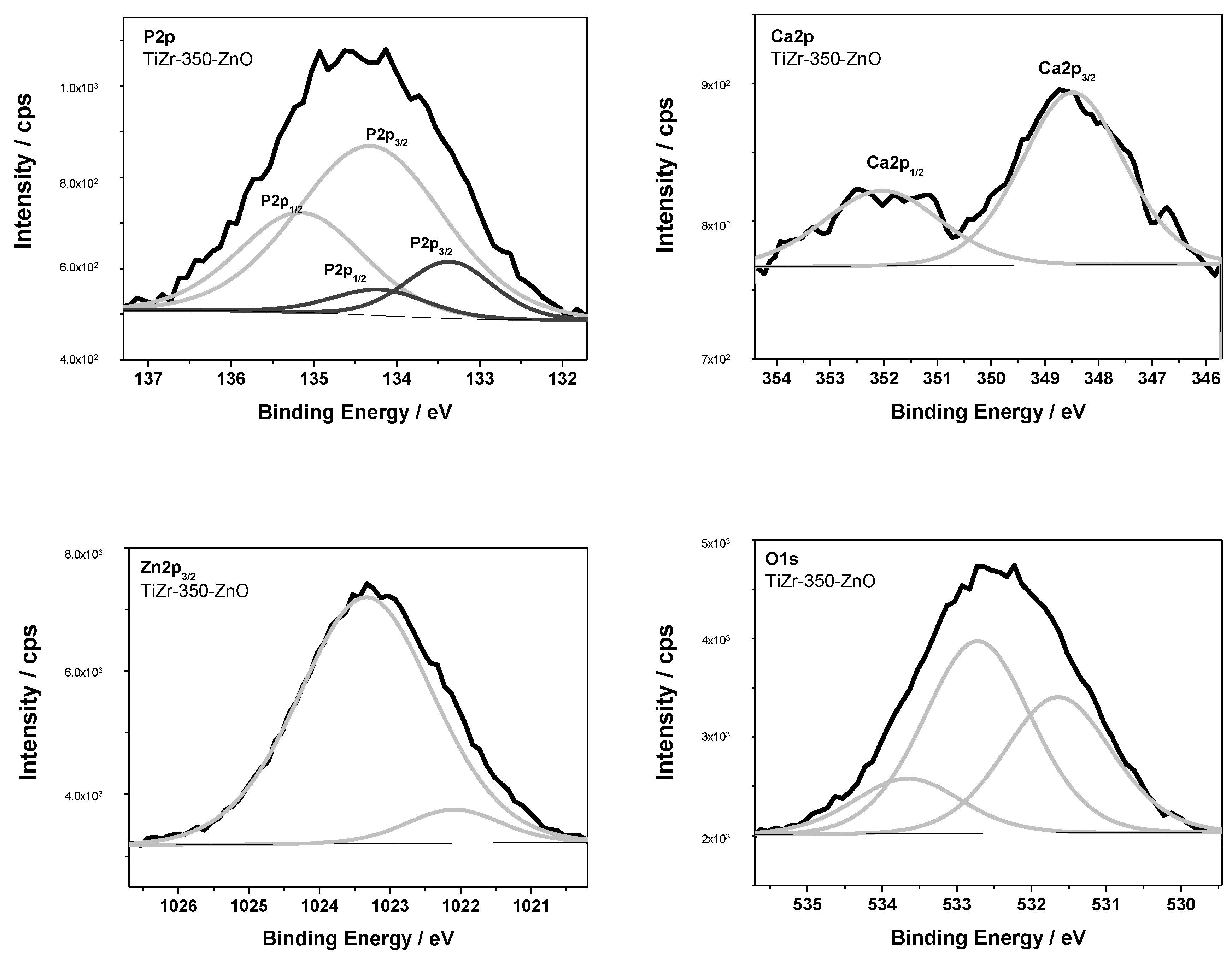 Nanomaterials 10 02401 g006 Nanomaterials 10 02401 g006