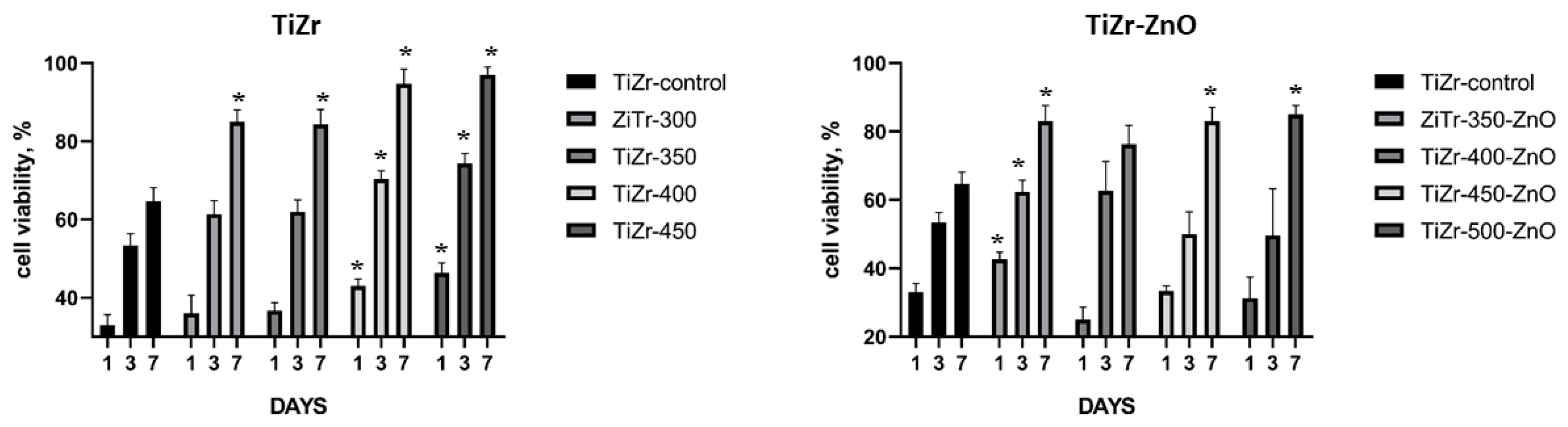 Nanomaterials 10 02401 g009 Nanomaterials 10 02401 g009