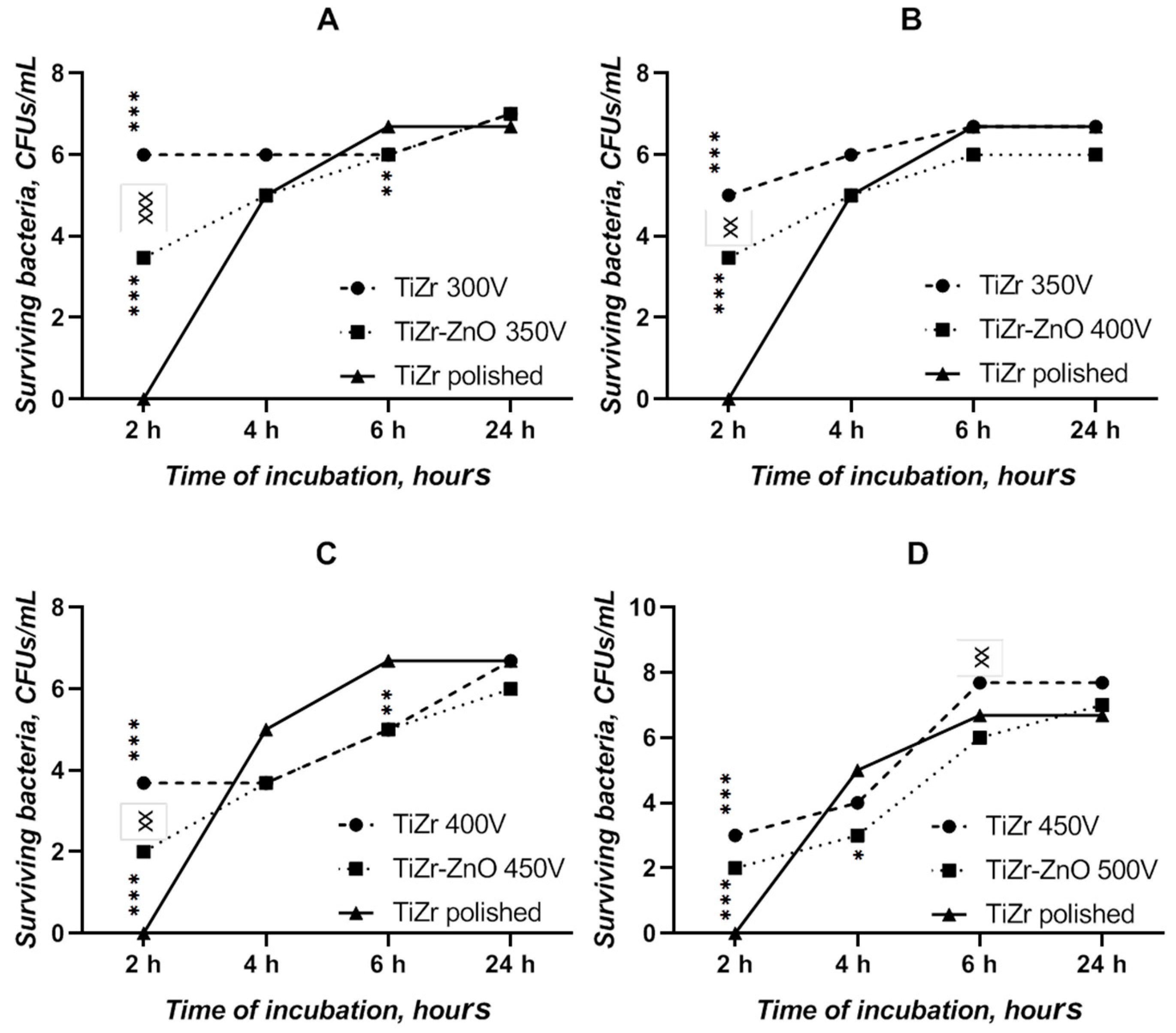 Nanomaterials 10 02401 g010 Nanomaterials 10 02401 g010