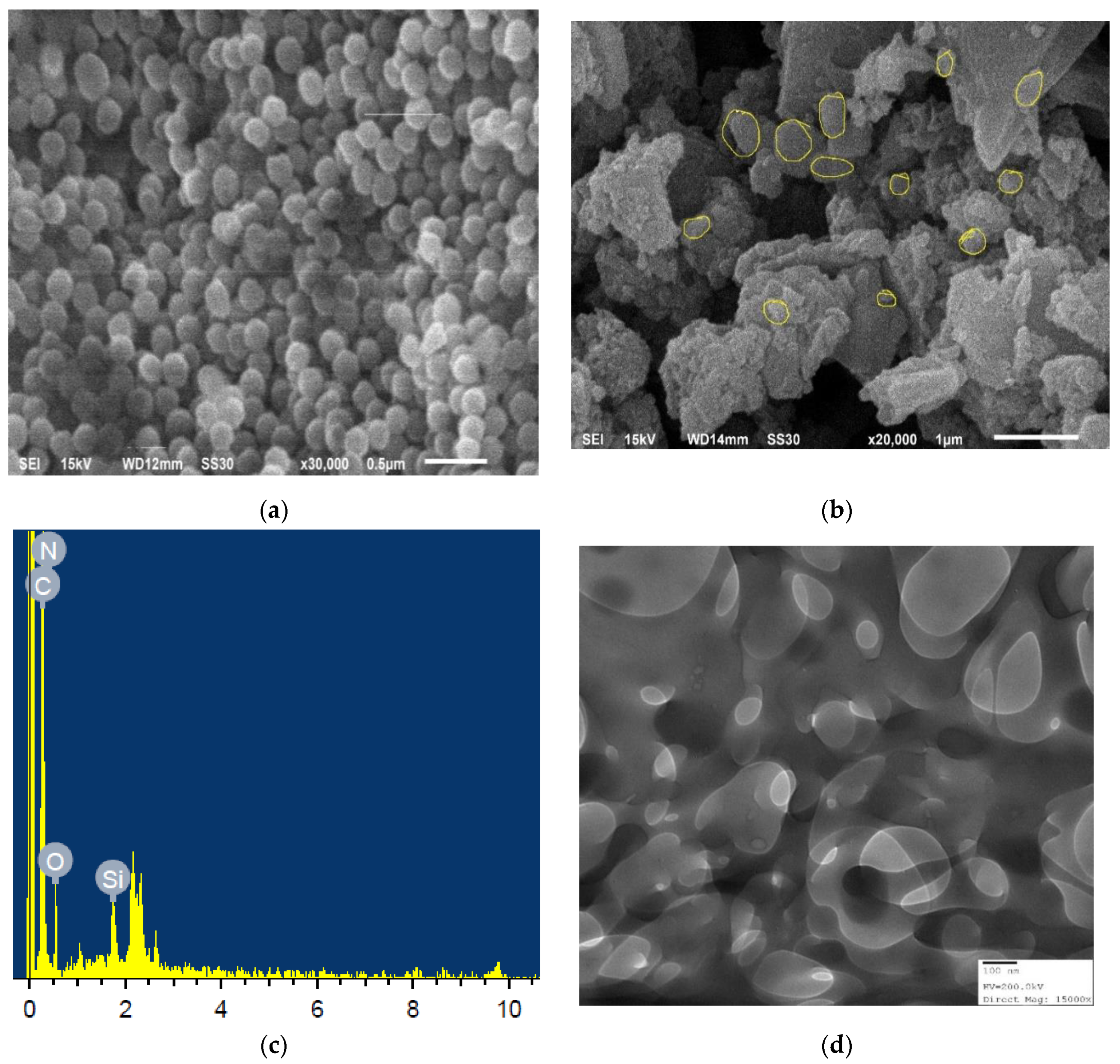 Nanomaterials 10 02402 g004a