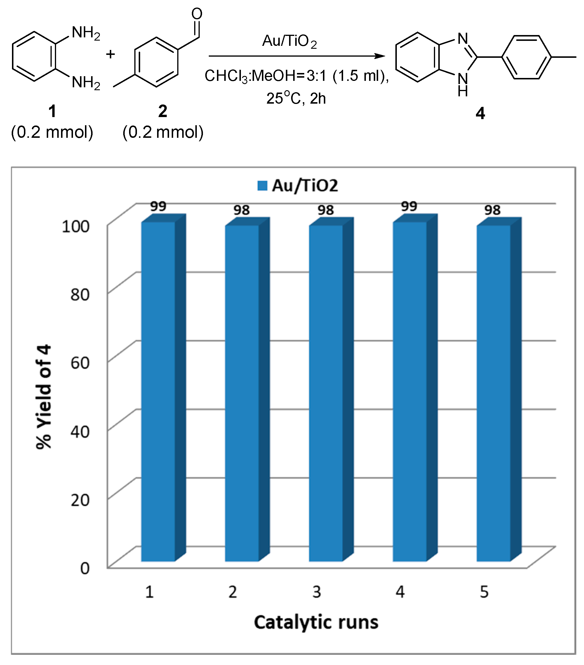 Nanomaterials 10 02405 g002 Nanomaterials 10 02405 g002