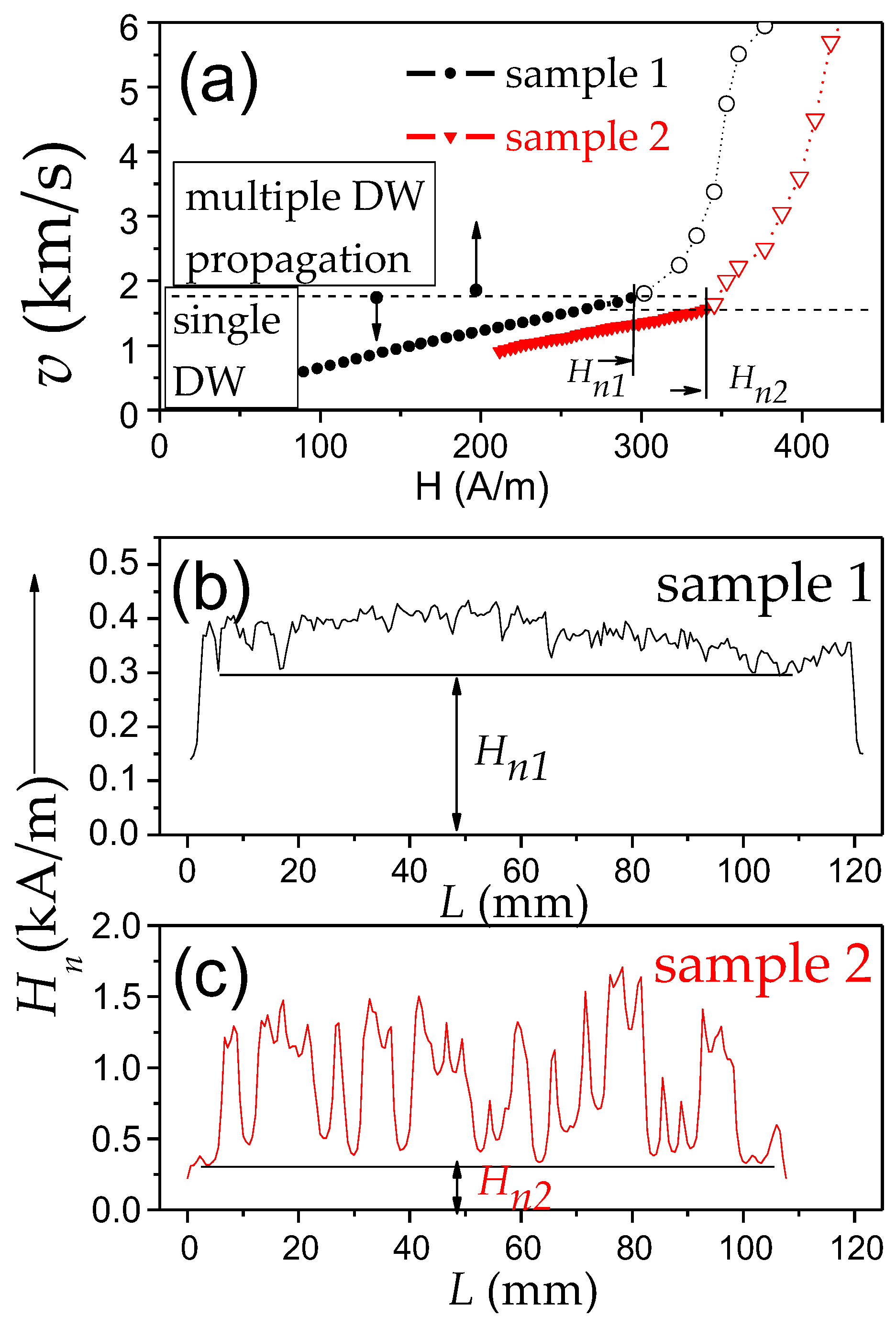 Nanomaterials 10 02407 g004 Nanomaterials 10 02407 g004