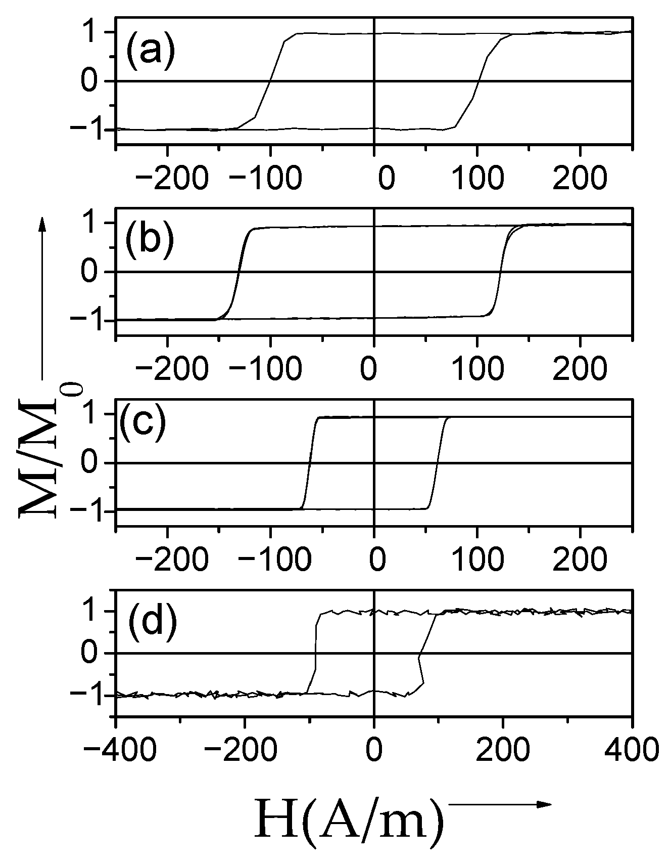 Nanomaterials 10 02407 g008 Nanomaterials 10 02407 g008