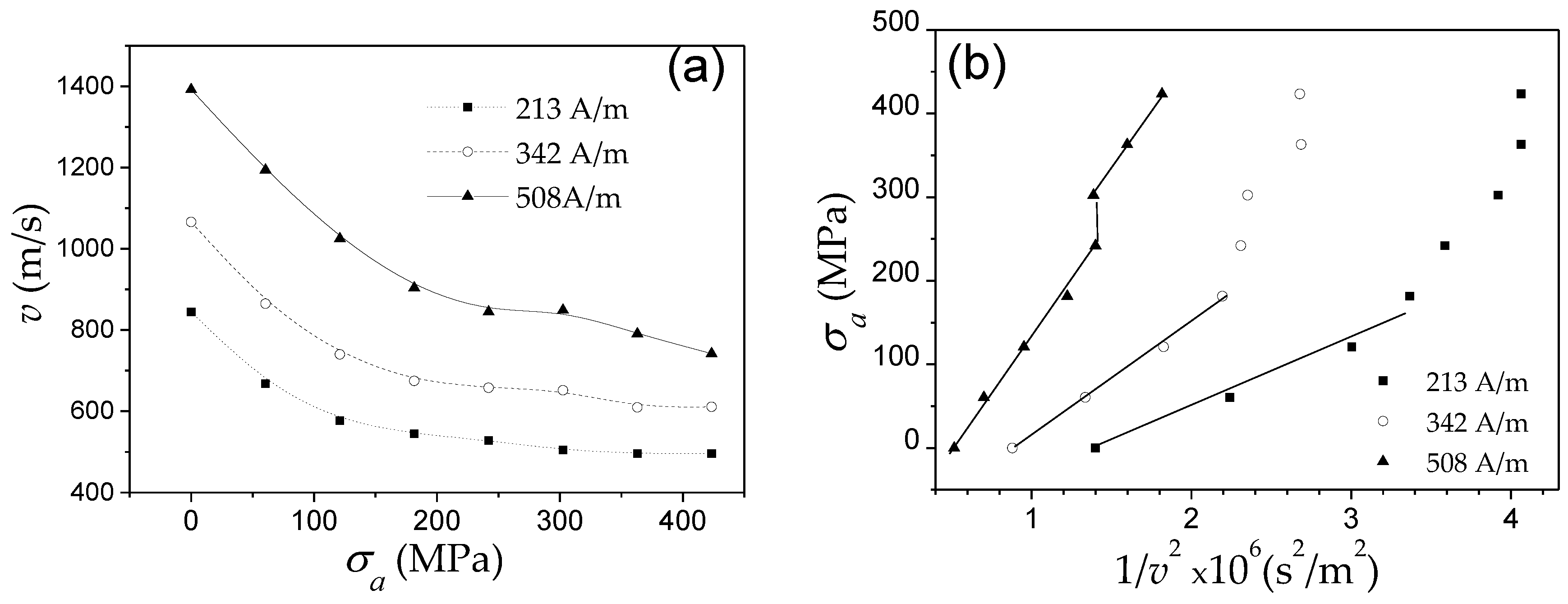 Nanomaterials 10 02407 g009 Nanomaterials 10 02407 g009