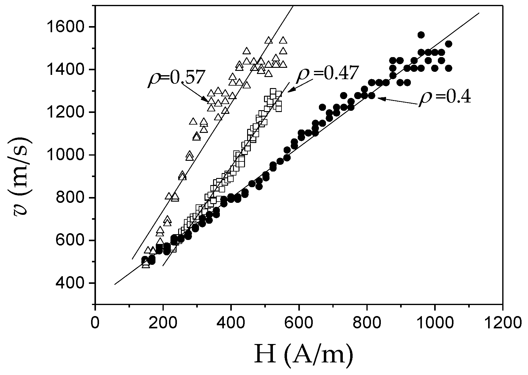 Nanomaterials 10 02407 g011 Nanomaterials 10 02407 g011