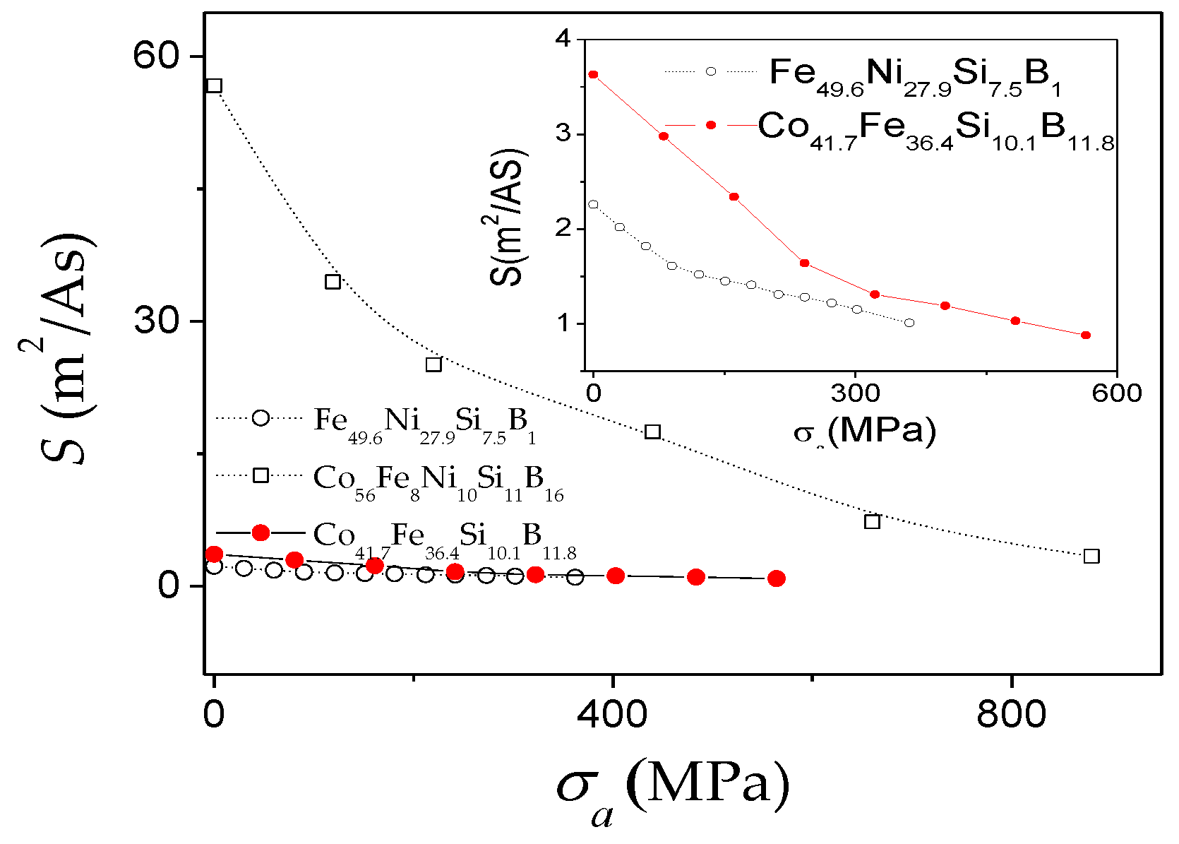 Nanomaterials 10 02407 g013 Nanomaterials 10 02407 g013