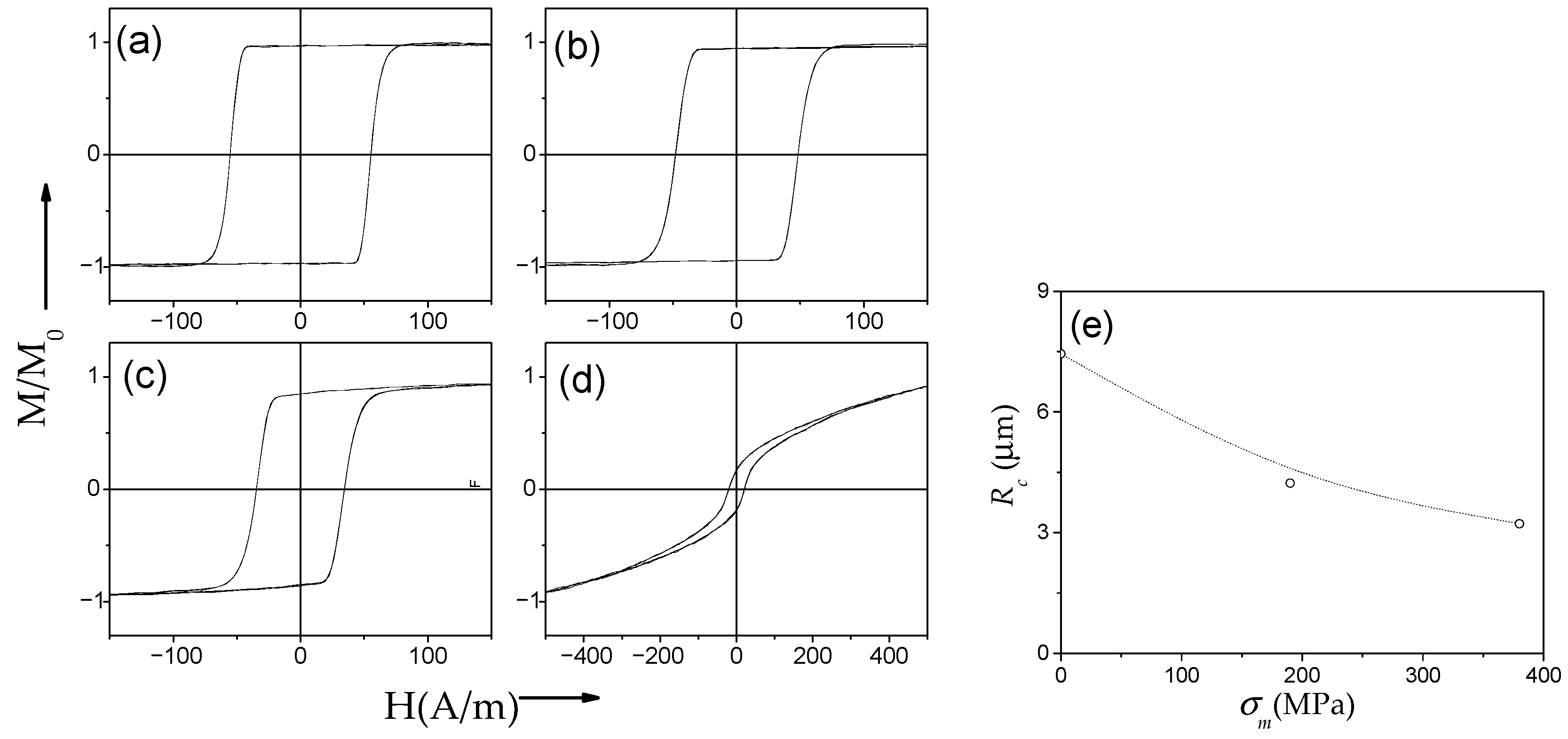 Nanomaterials 10 02407 g017 Nanomaterials 10 02407 g017