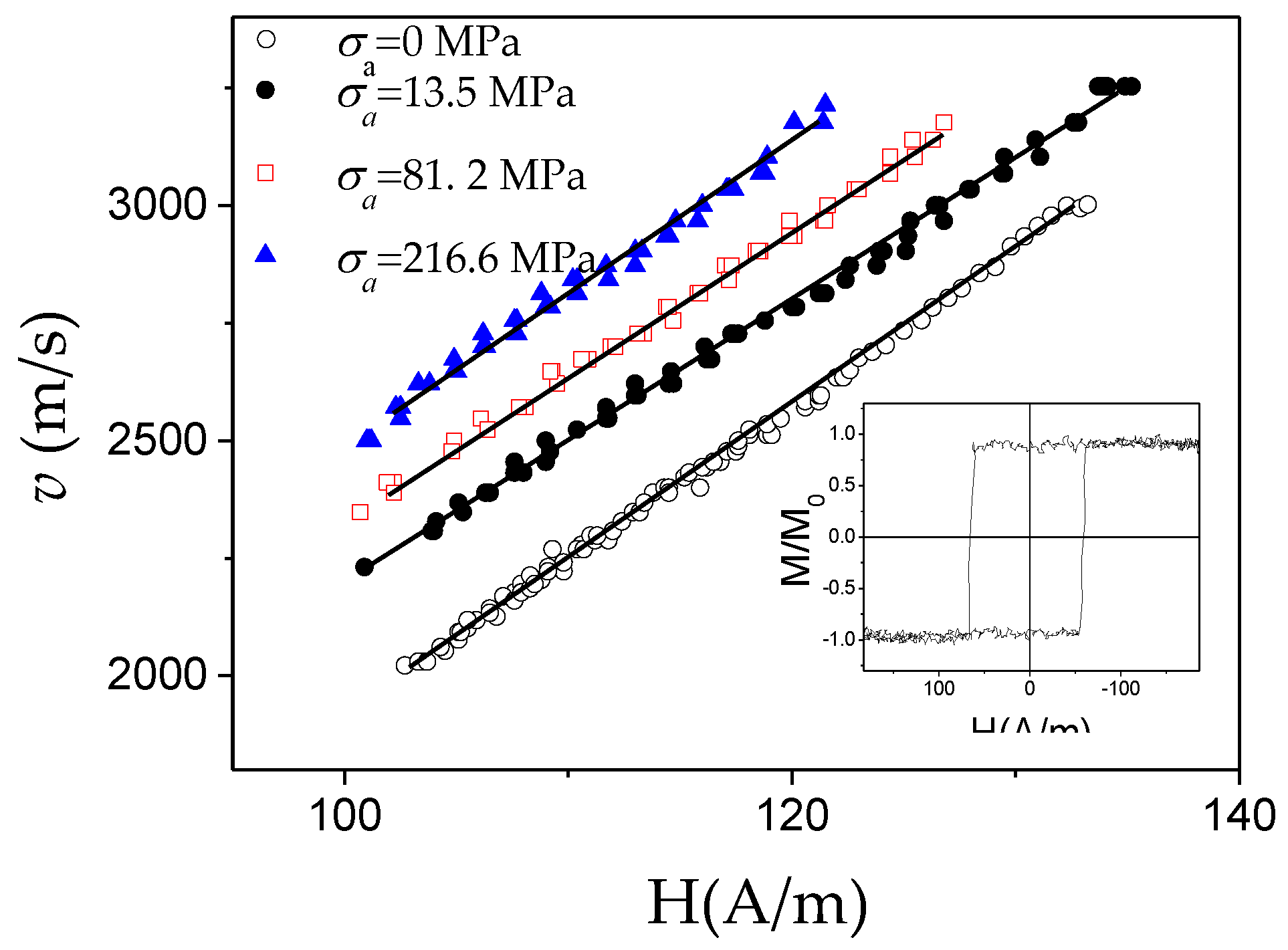 Nanomaterials 10 02407 g020 Nanomaterials 10 02407 g020
