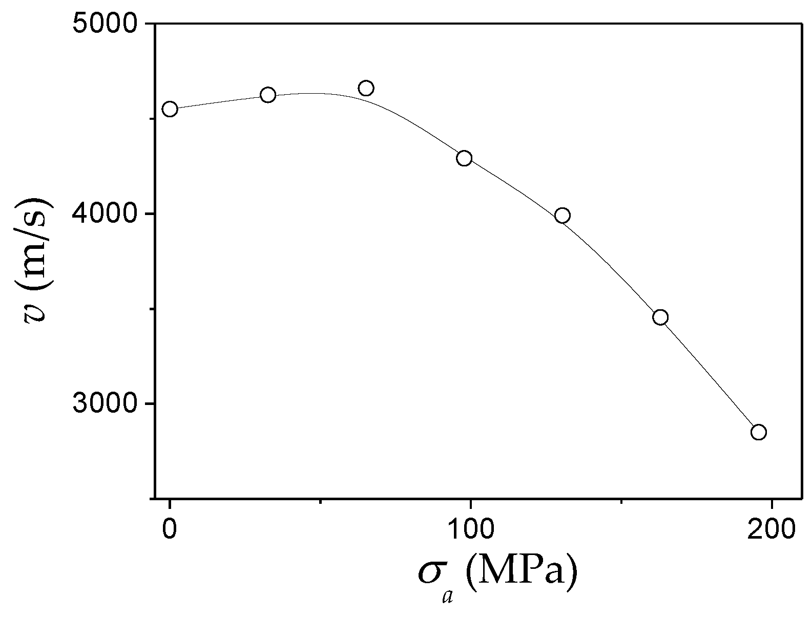 Nanomaterials 10 02407 g026 Nanomaterials 10 02407 g026