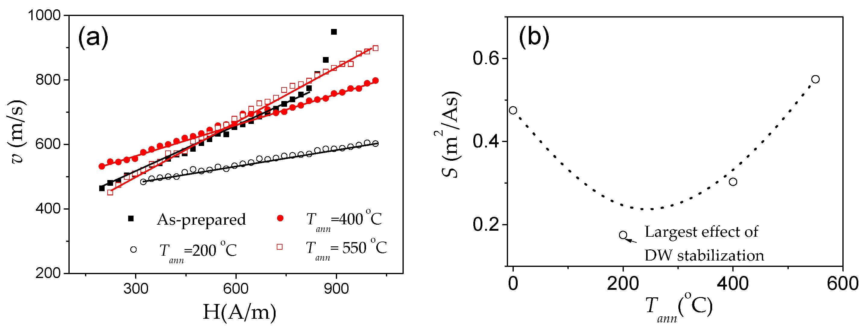 Nanomaterials 10 02407 g028 Nanomaterials 10 02407 g028