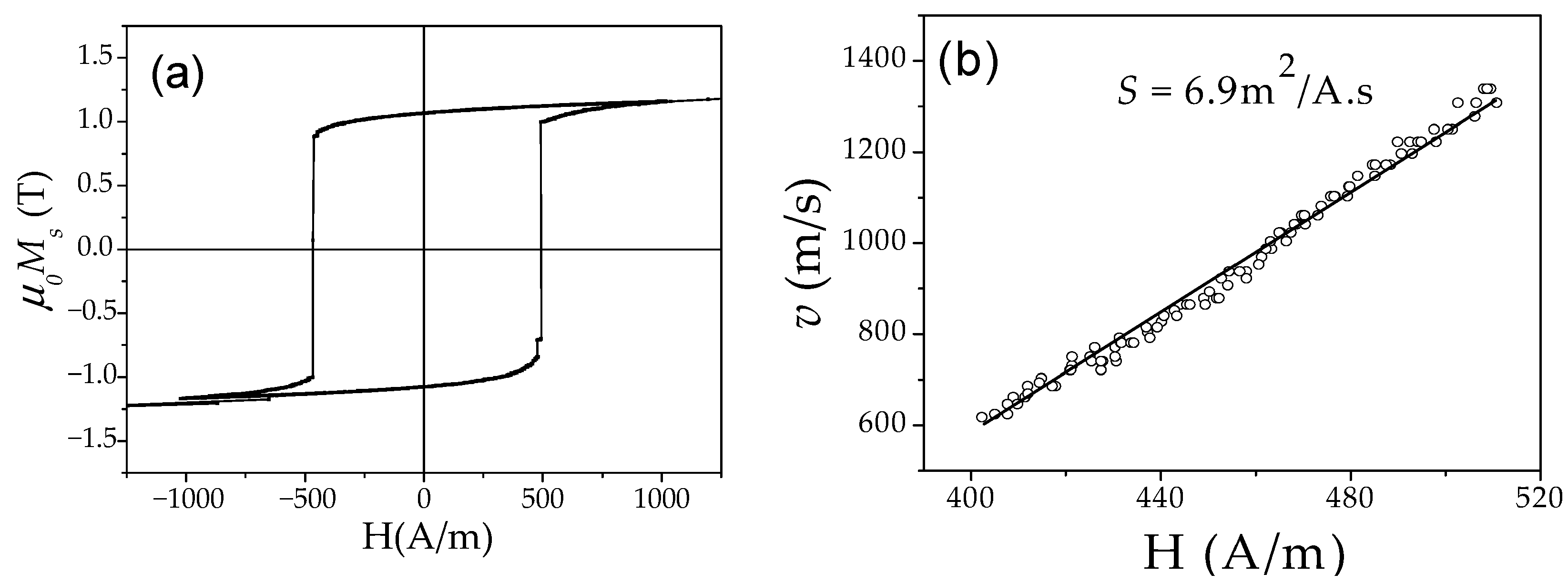 Nanomaterials 10 02407 g029 Nanomaterials 10 02407 g029