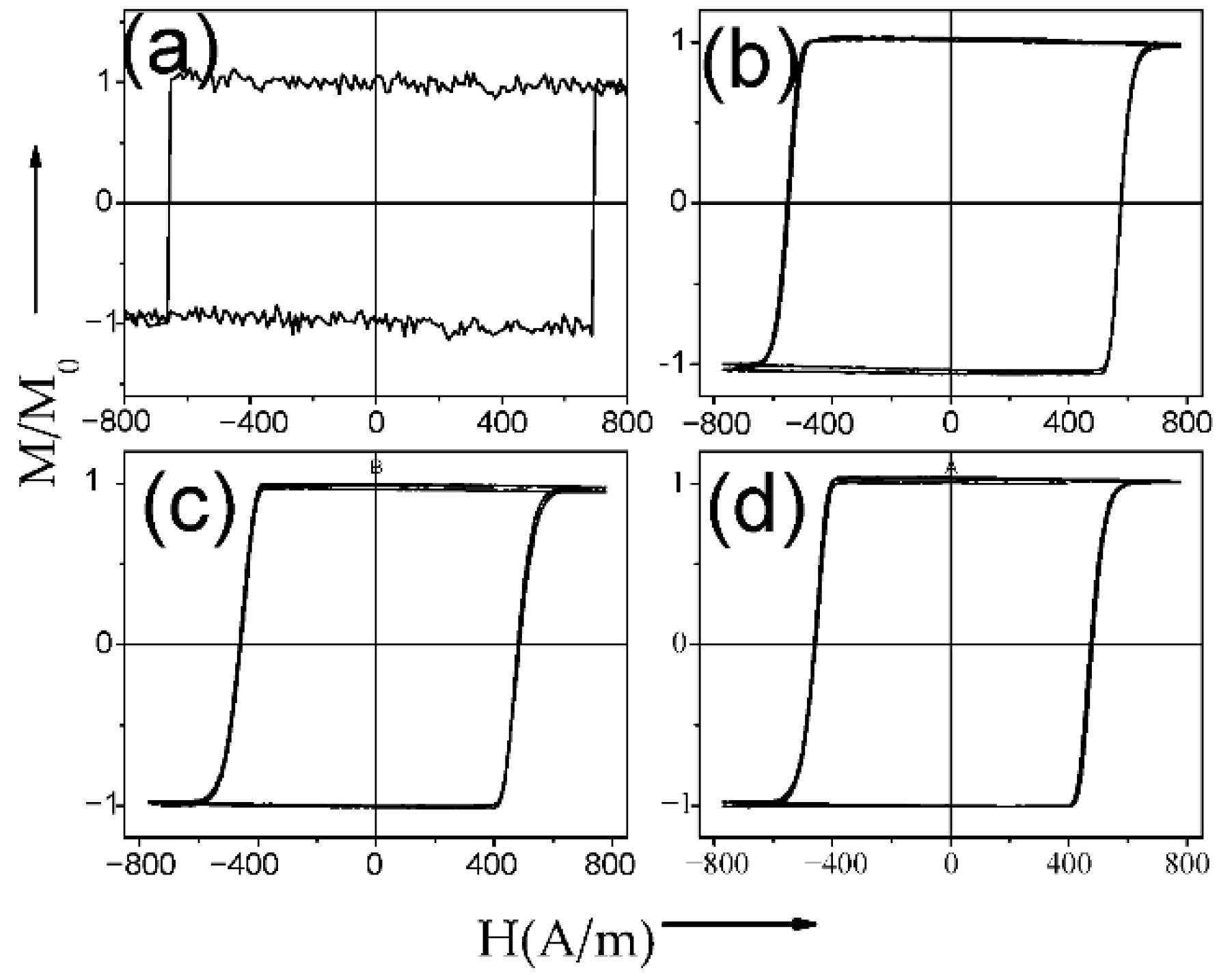 Nanomaterials 10 02407 g031 Nanomaterials 10 02407 g031