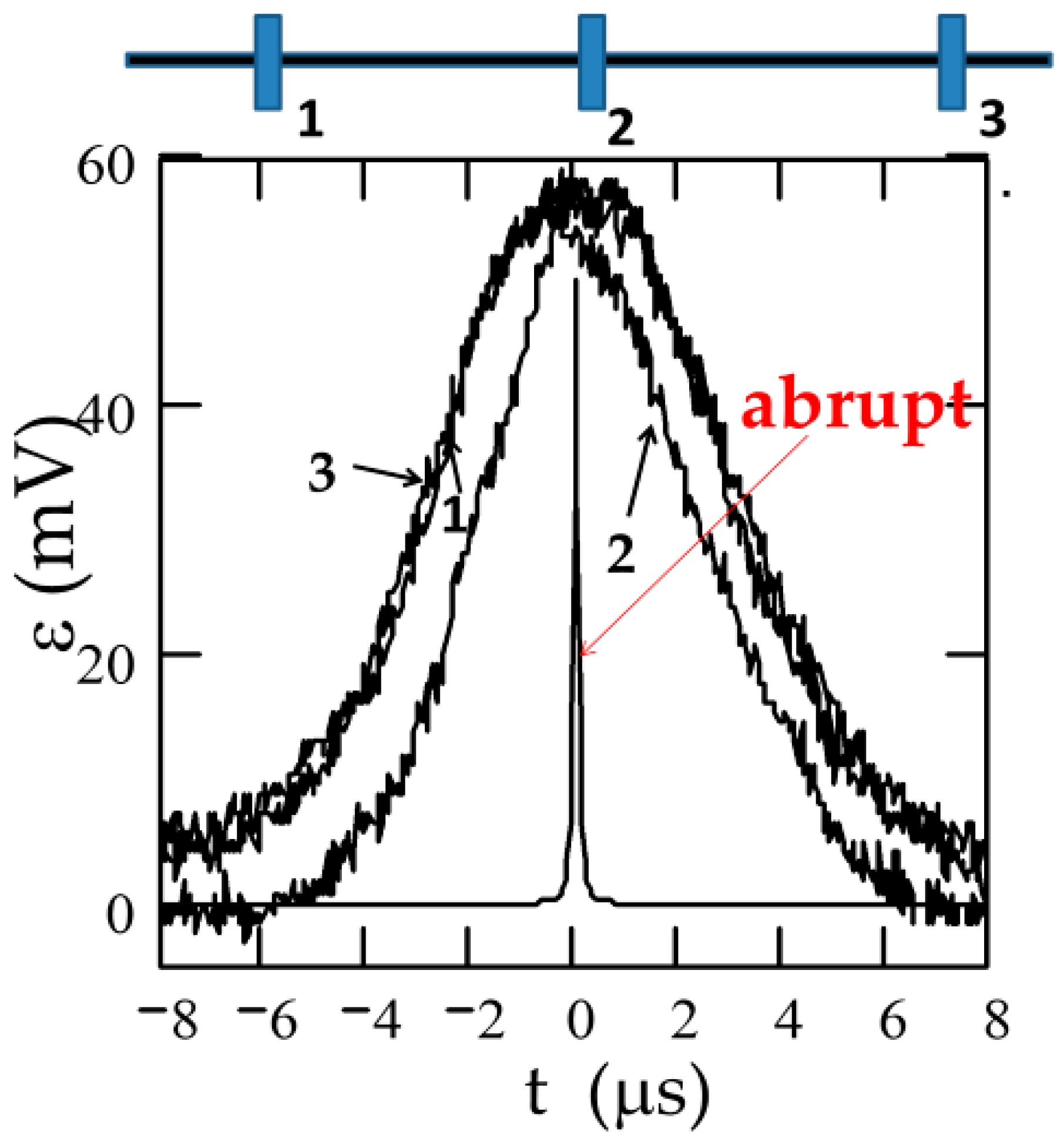 Nanomaterials 10 02407 g033 Nanomaterials 10 02407 g033