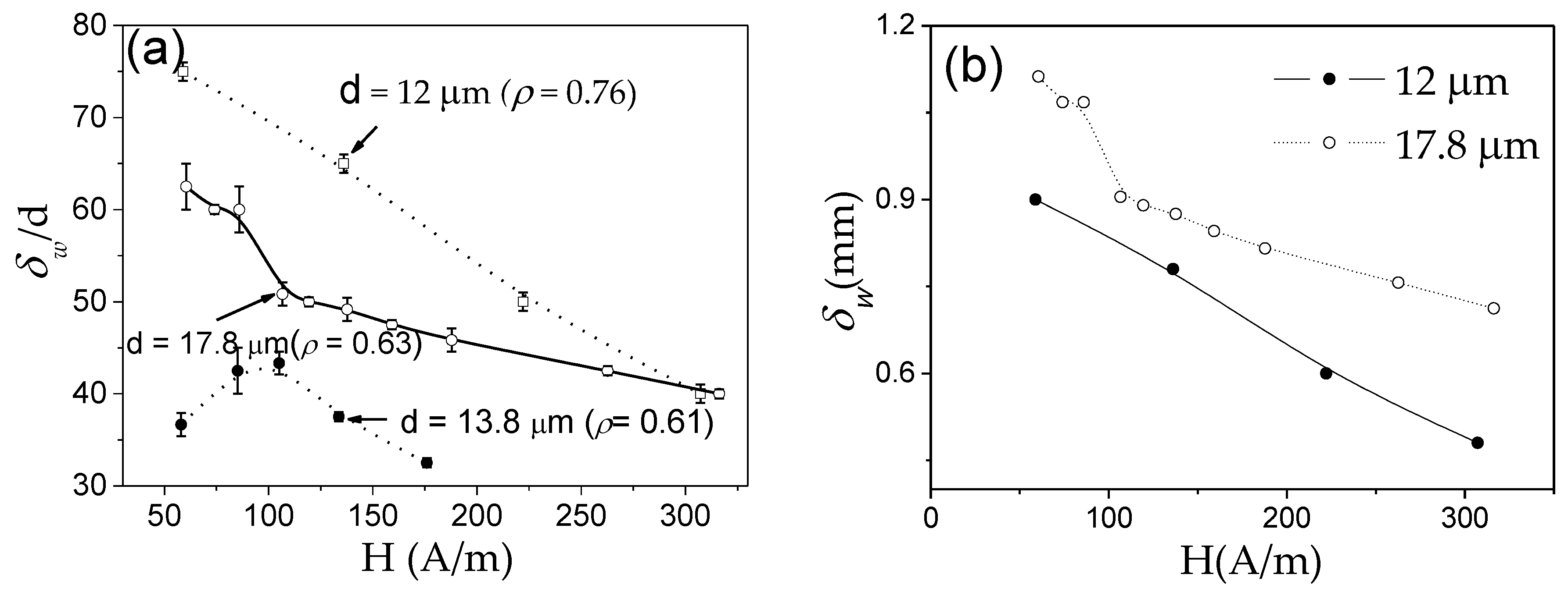 Nanomaterials 10 02407 g034 Nanomaterials 10 02407 g034