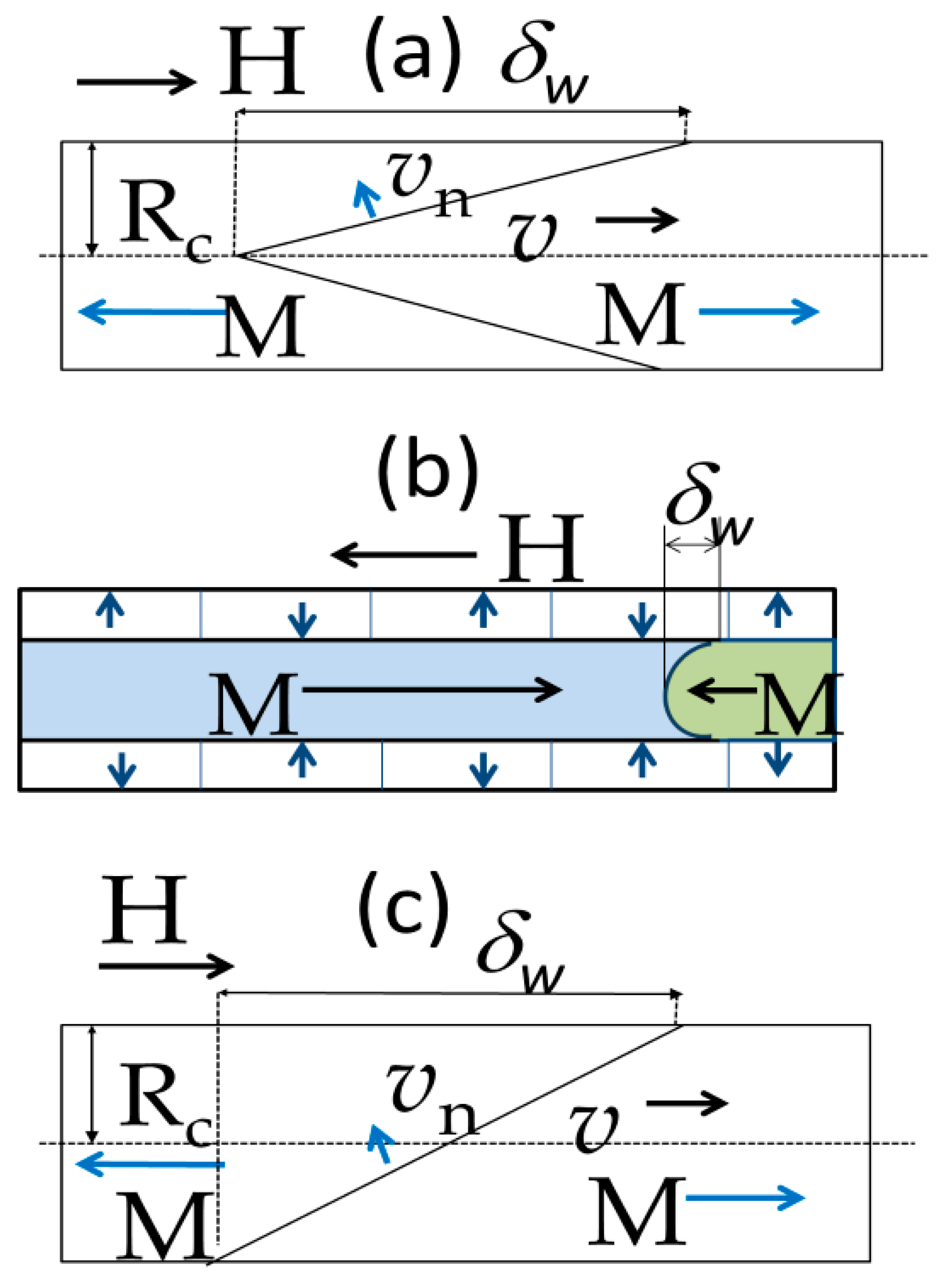 Nanomaterials 10 02407 g035 Nanomaterials 10 02407 g035